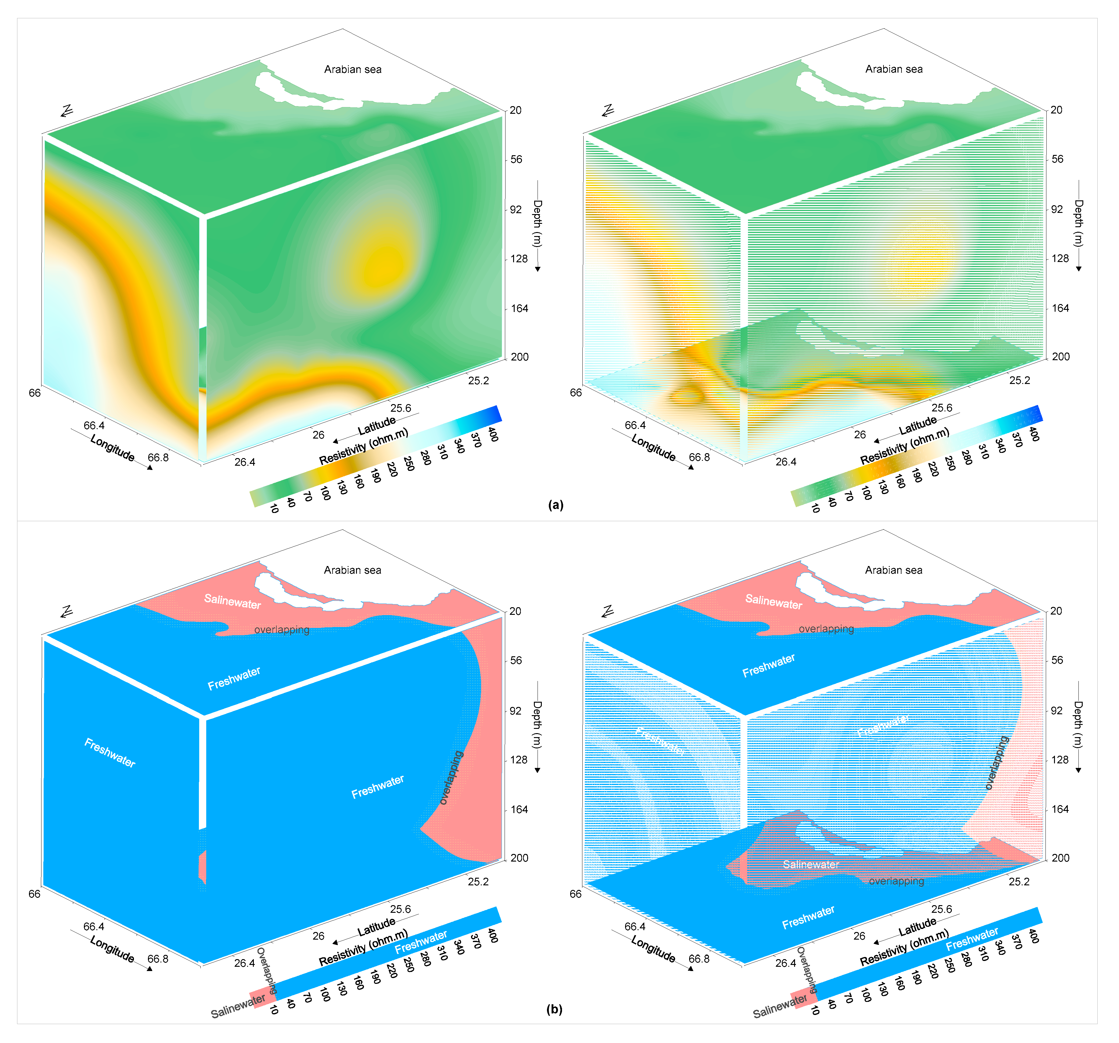 Sustainability 12 09730 g004