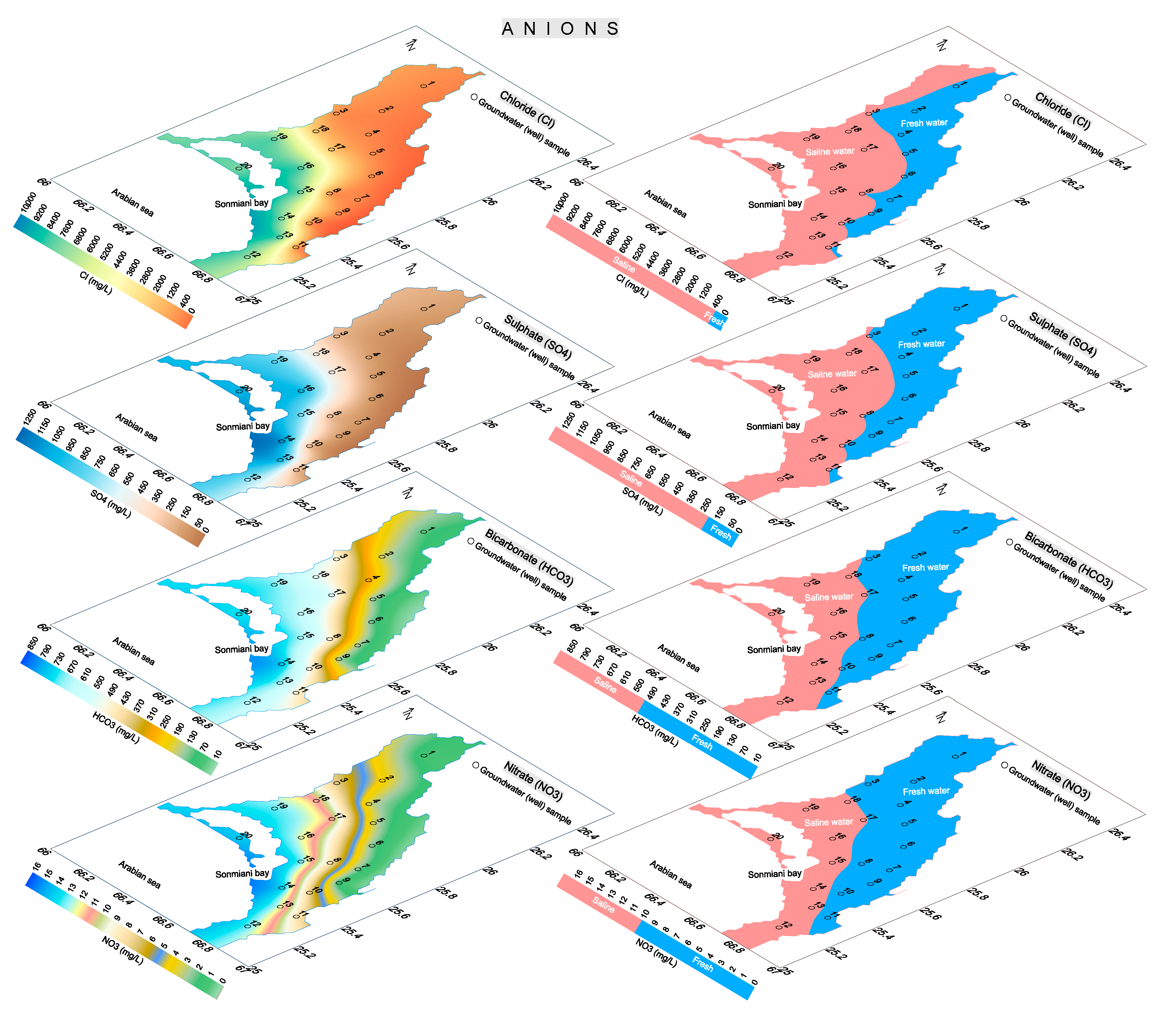 Sustainability 12 09730 g009