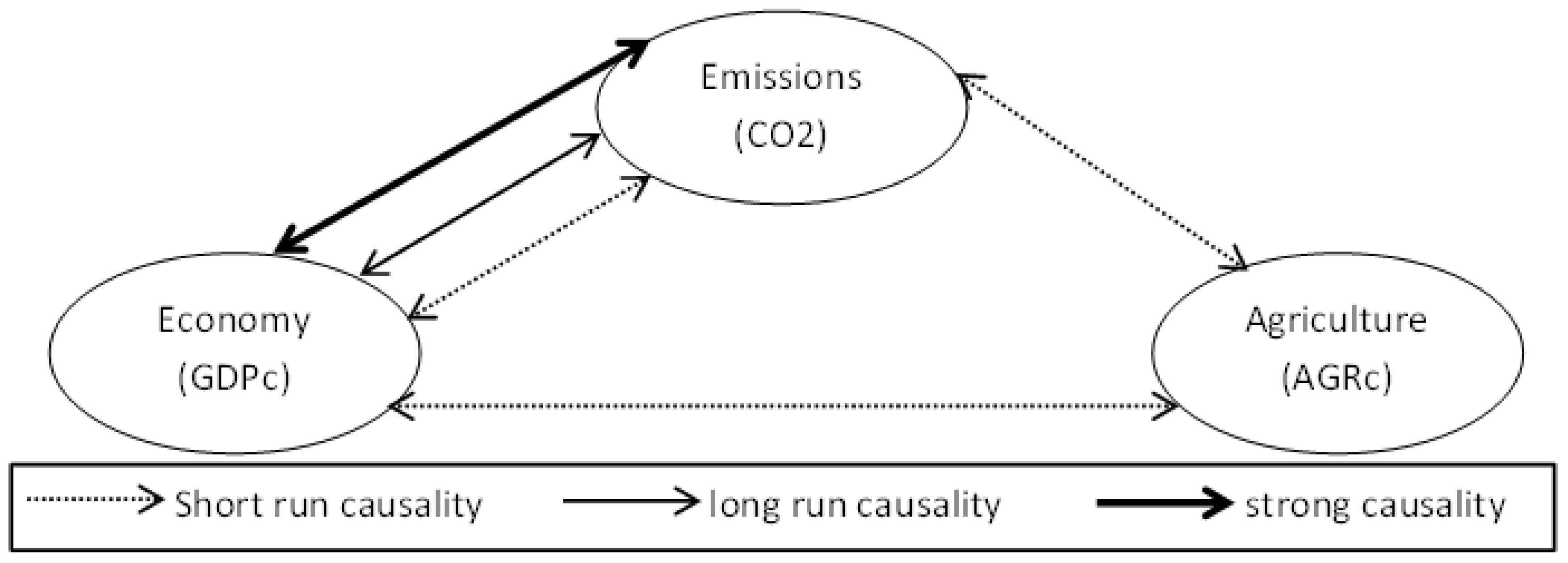 Sustainability 12 10381 g010