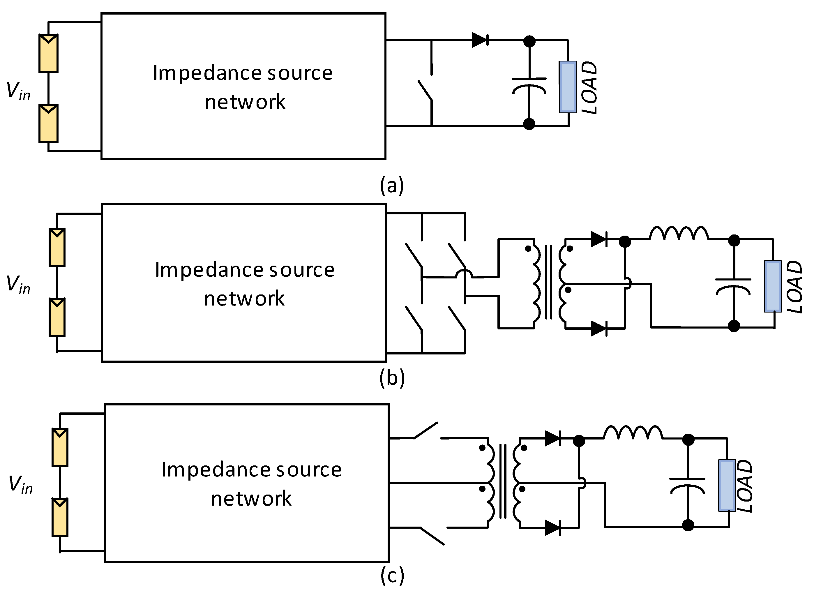 Sustainability 12 10464 g002