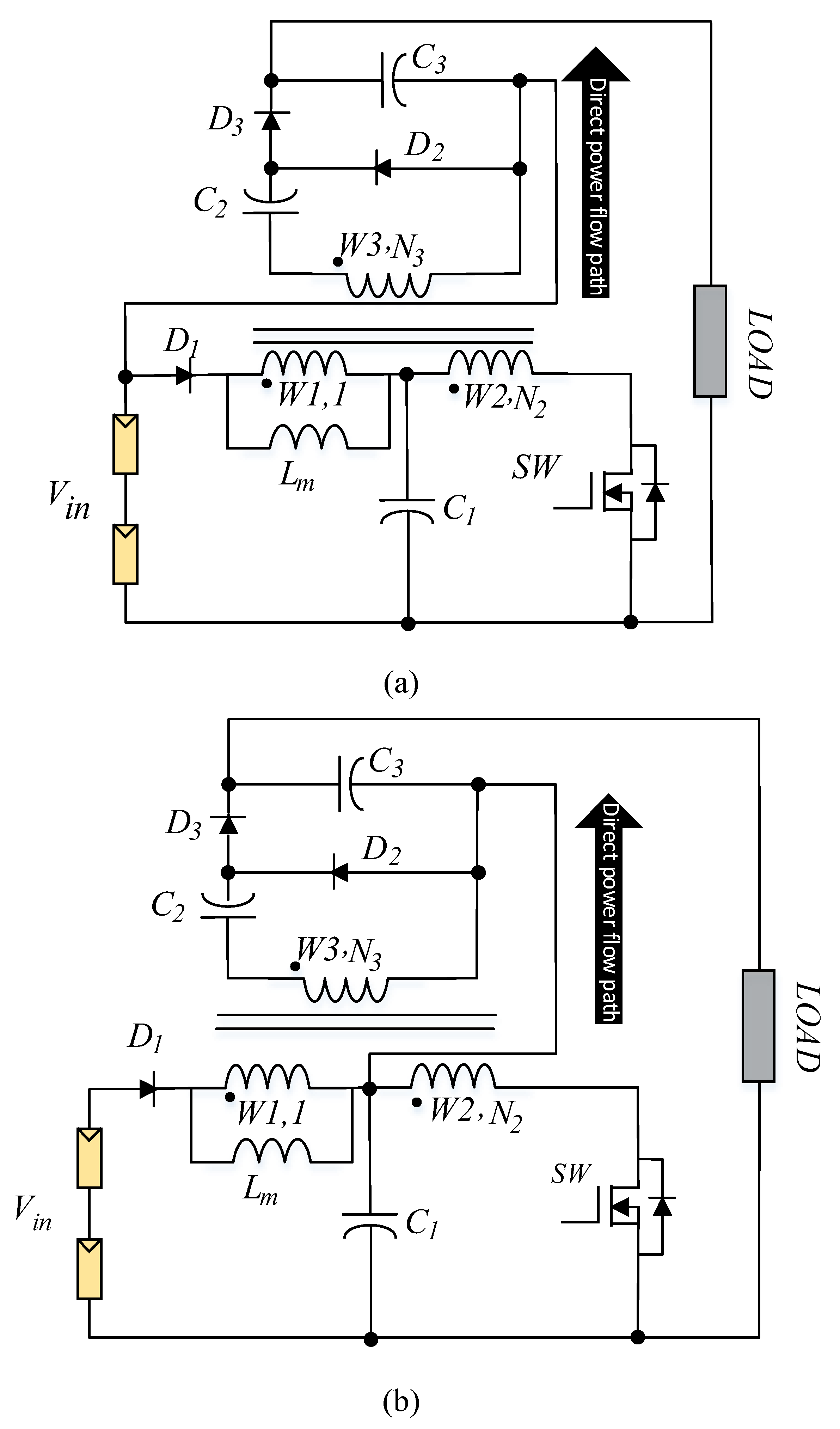Sustainability 12 10464 g005