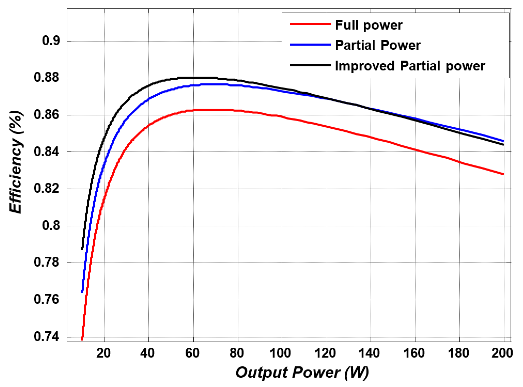 Sustainability 12 10464 g009