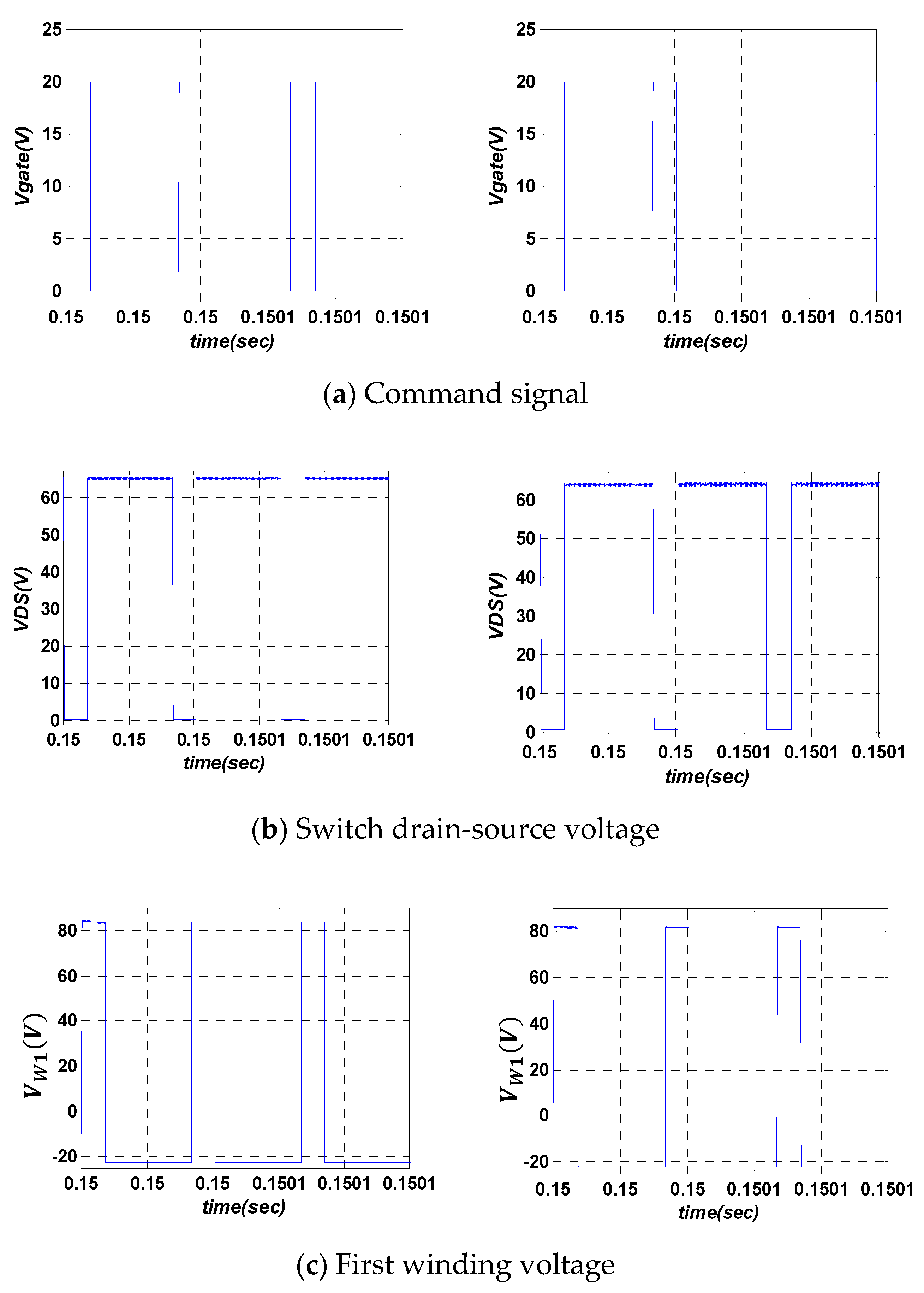 Sustainability 12 10464 g011a