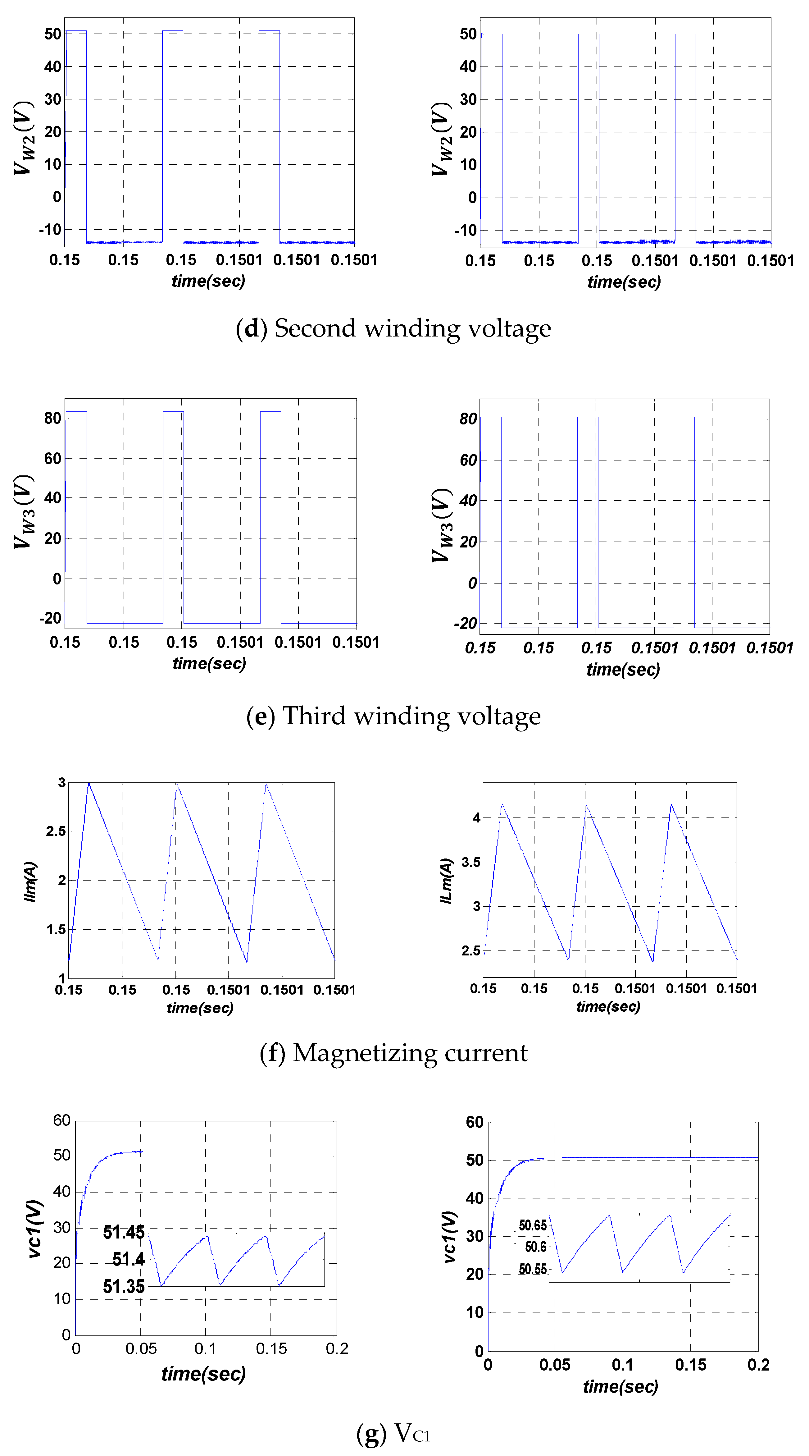 Sustainability 12 10464 g011b