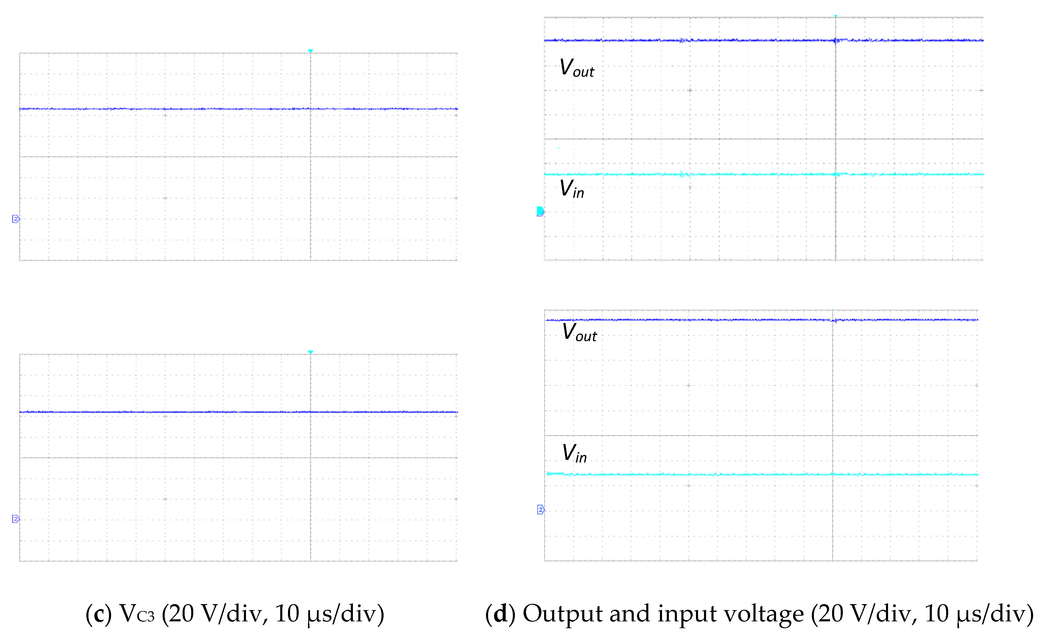 Sustainability 12 10464 g013b