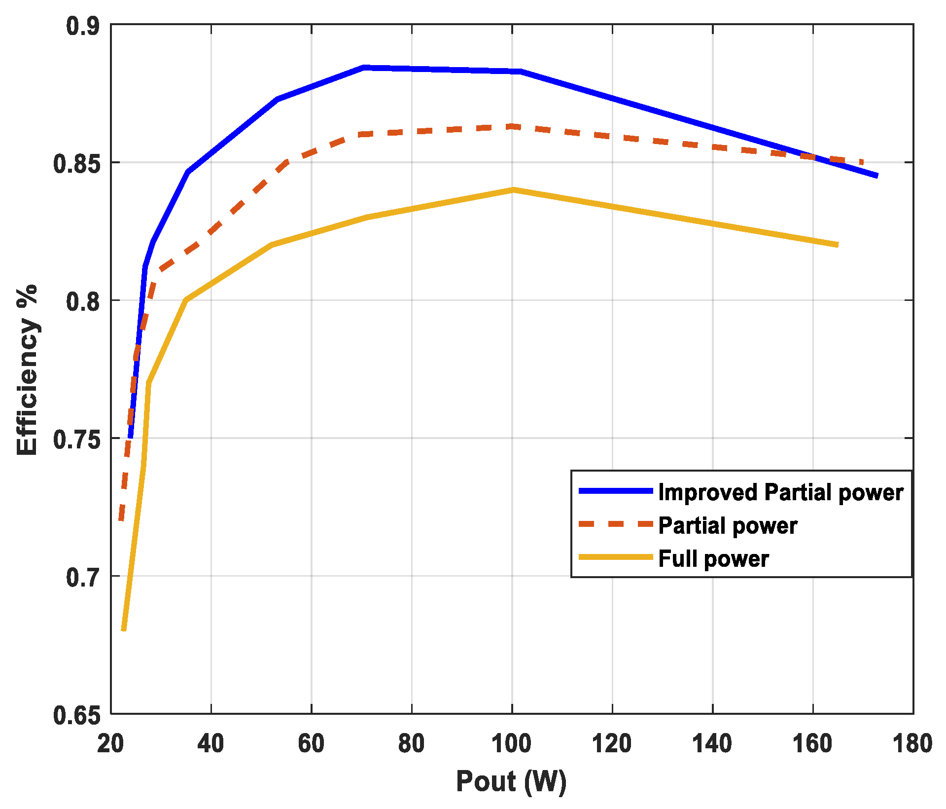Sustainability 12 10464 g014