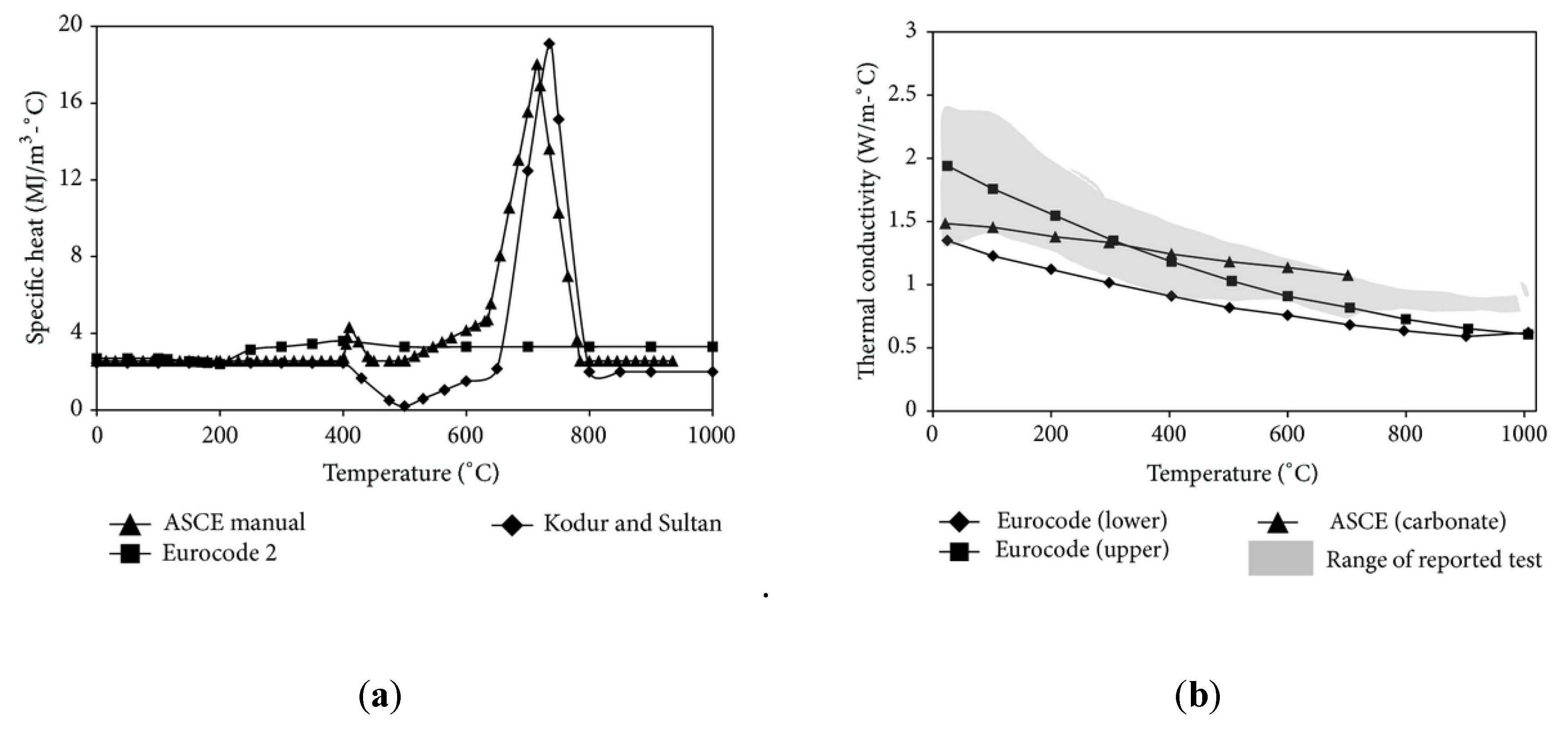 Sustainability 12 10548 g005