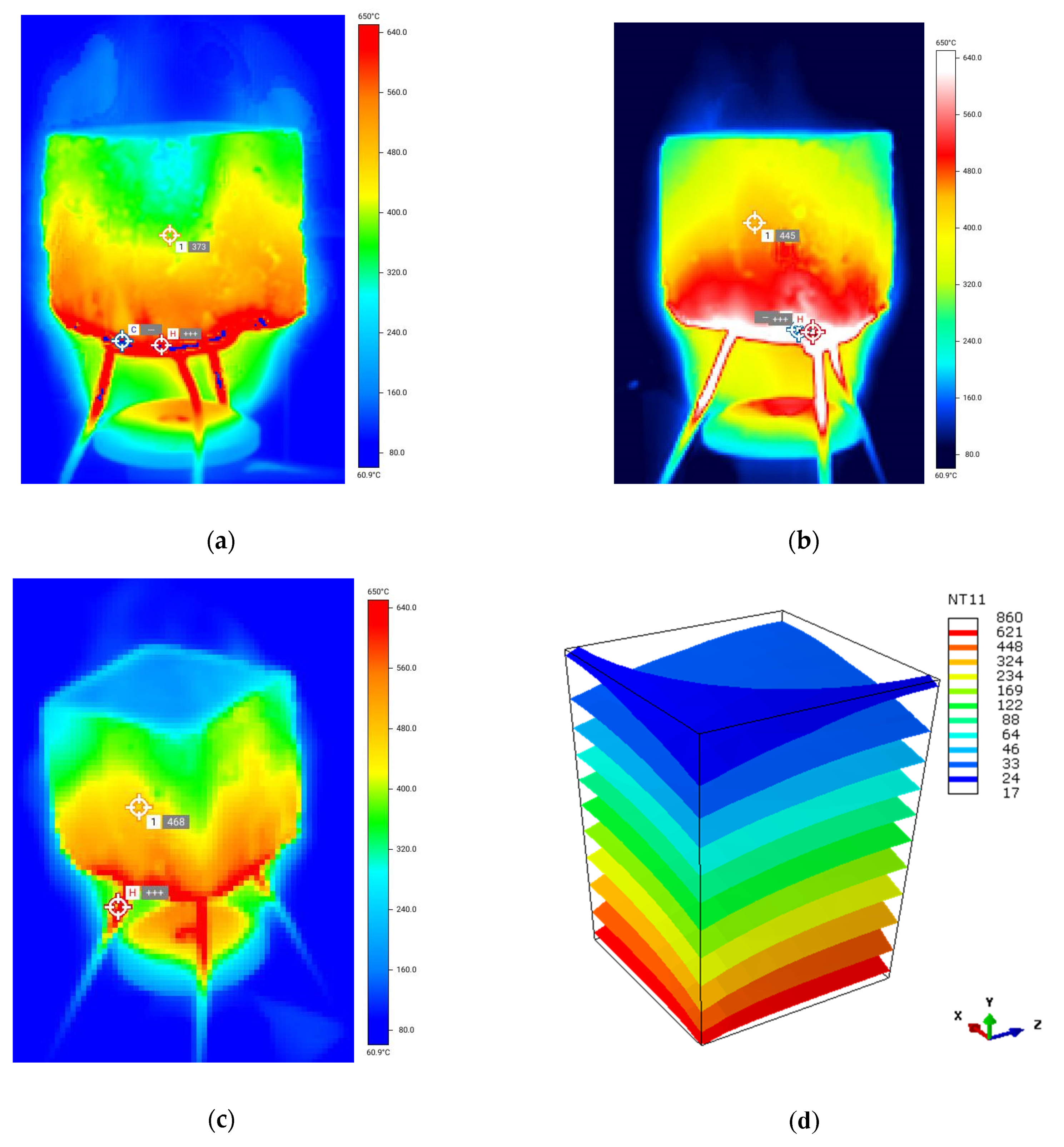 Sustainability 12 10548 g007