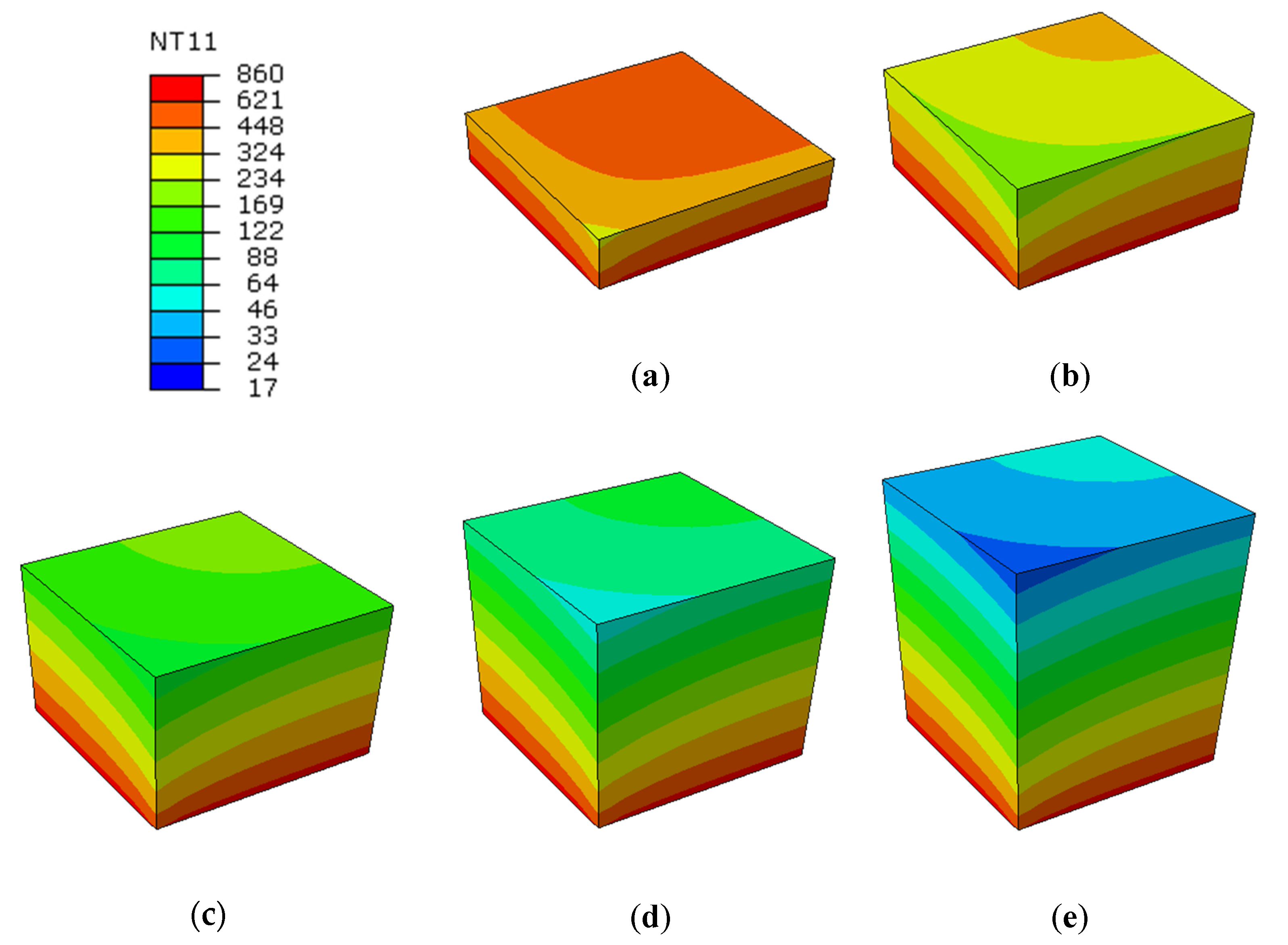 Sustainability 12 10548 g008