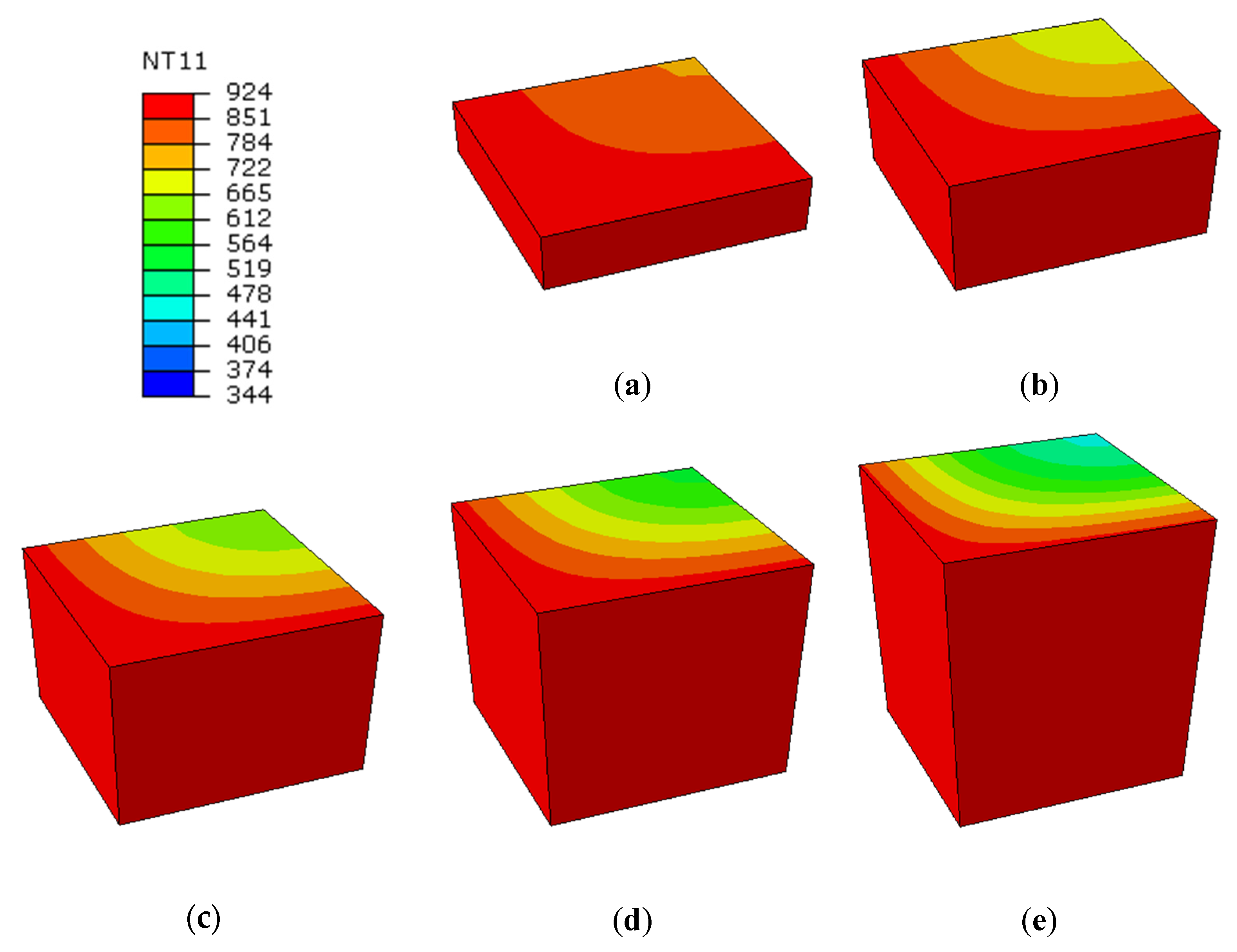 Sustainability 12 10548 g009