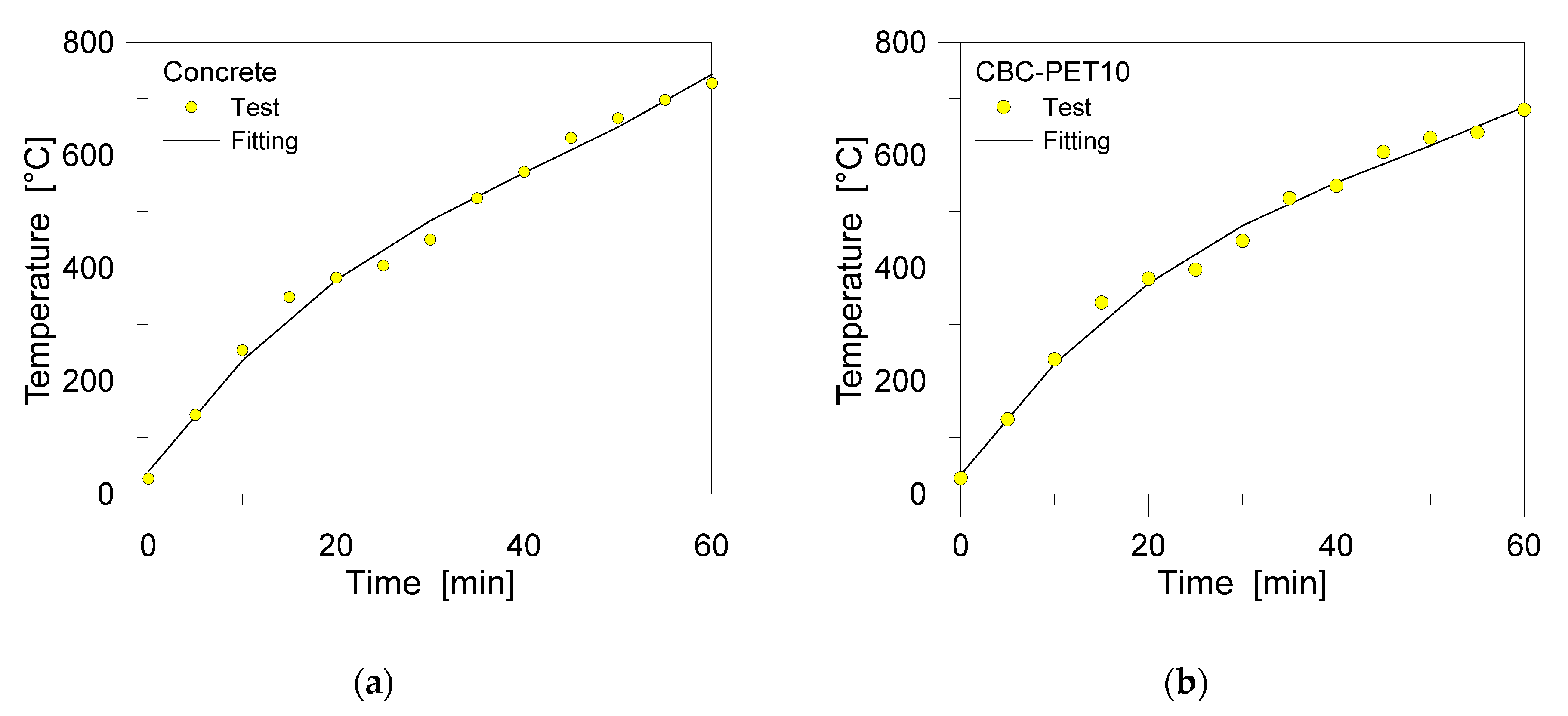 Sustainability 12 10548 g017