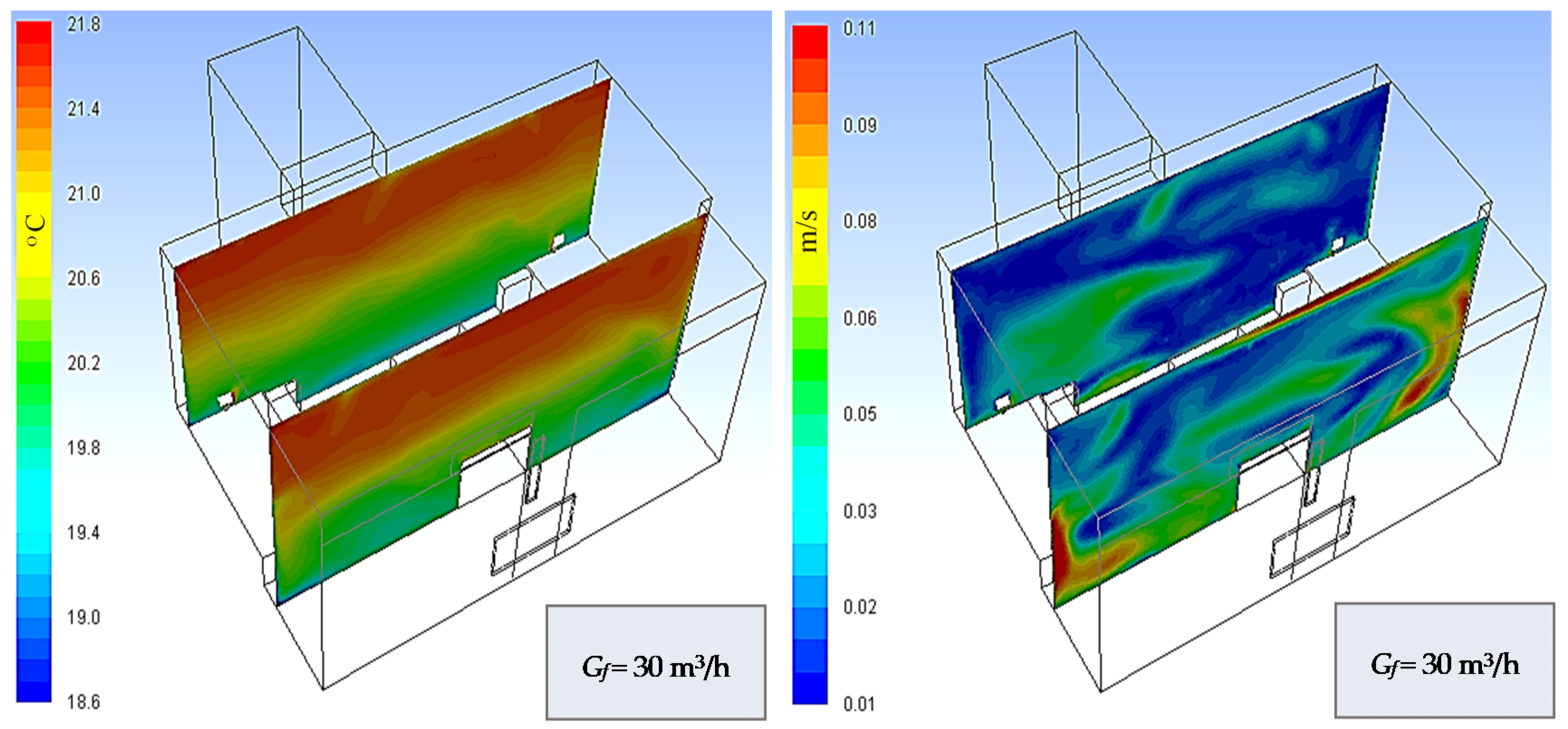 Sustainability 12 10576 g007