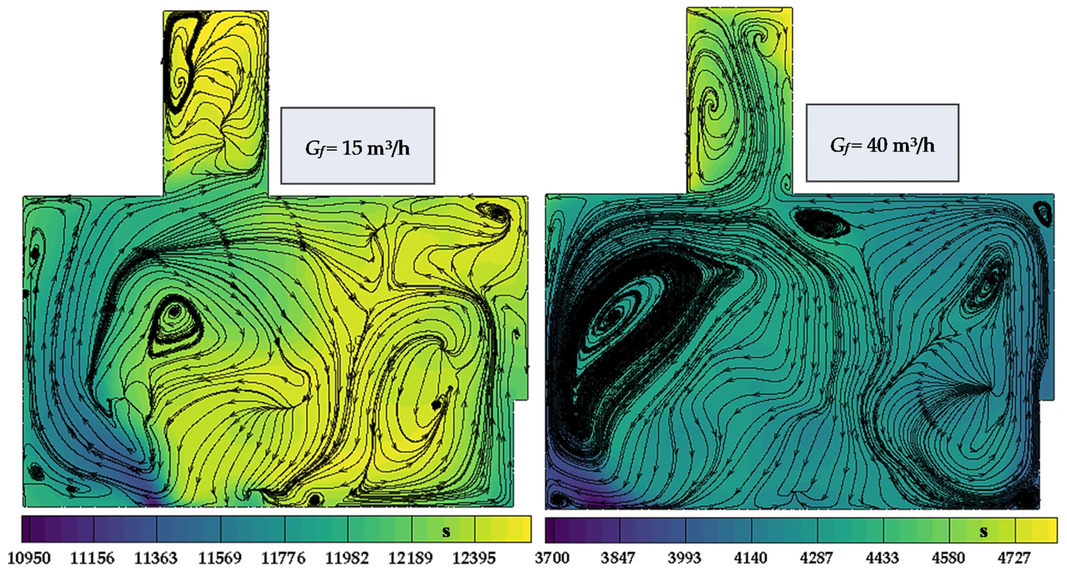 Sustainability 12 10576 g010