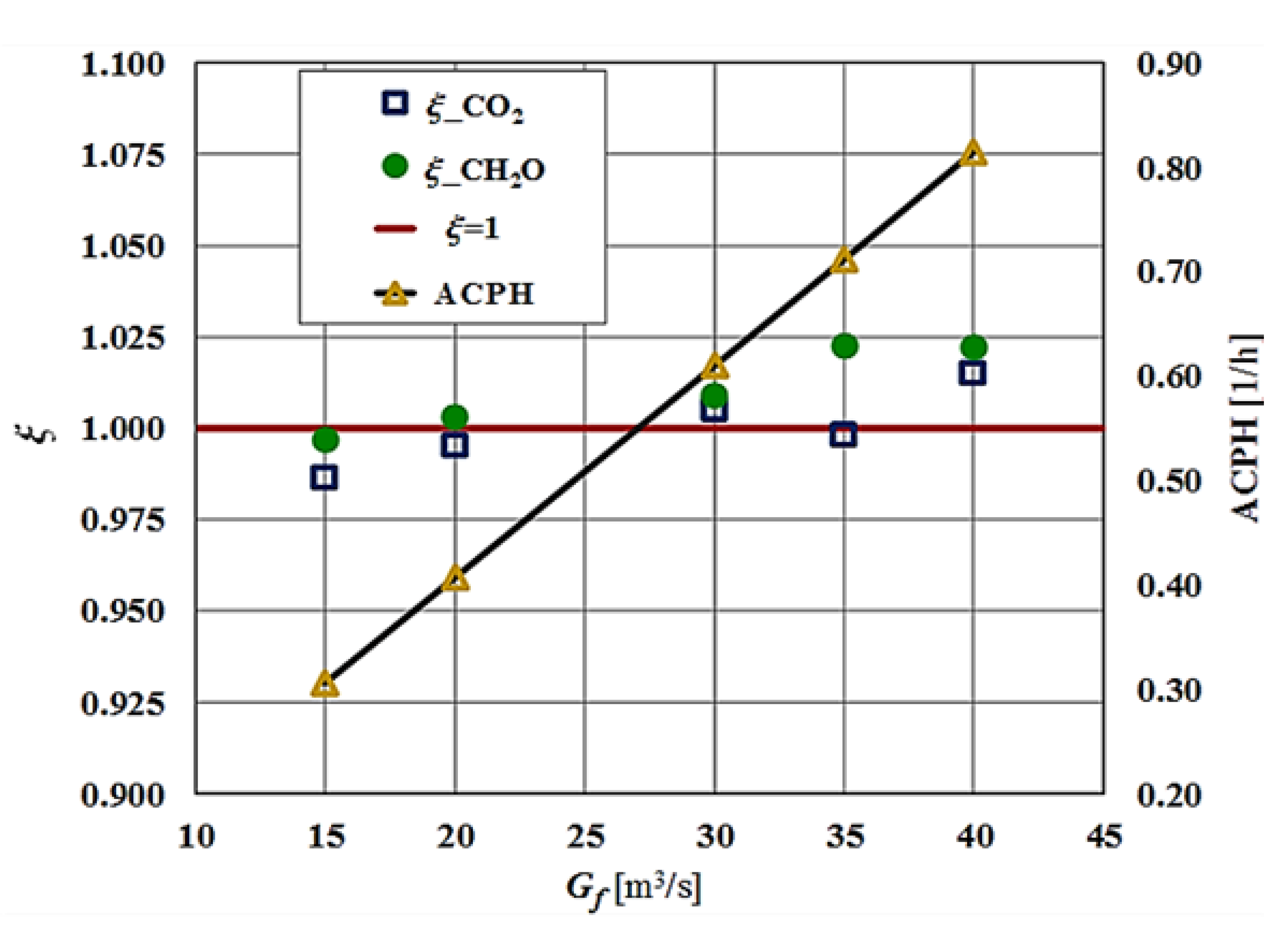 Sustainability 12 10576 g014