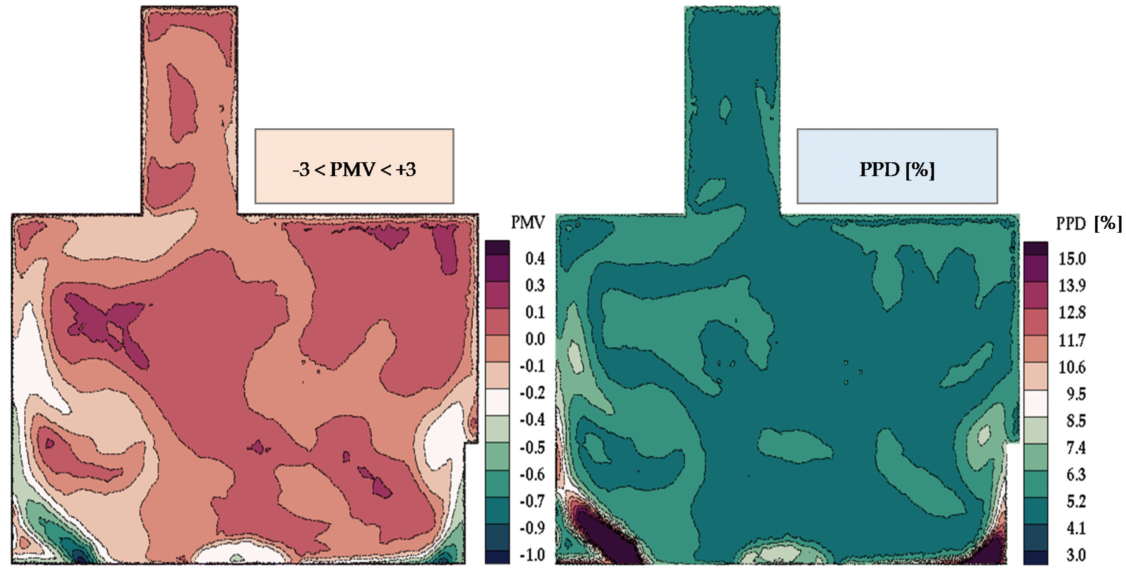 Sustainability 12 10576 g016