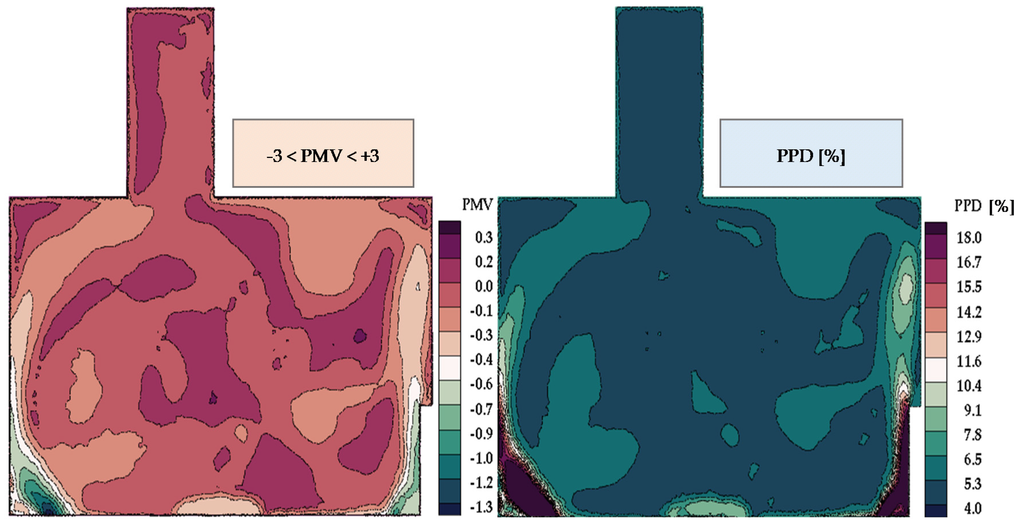 Sustainability 12 10576 g017