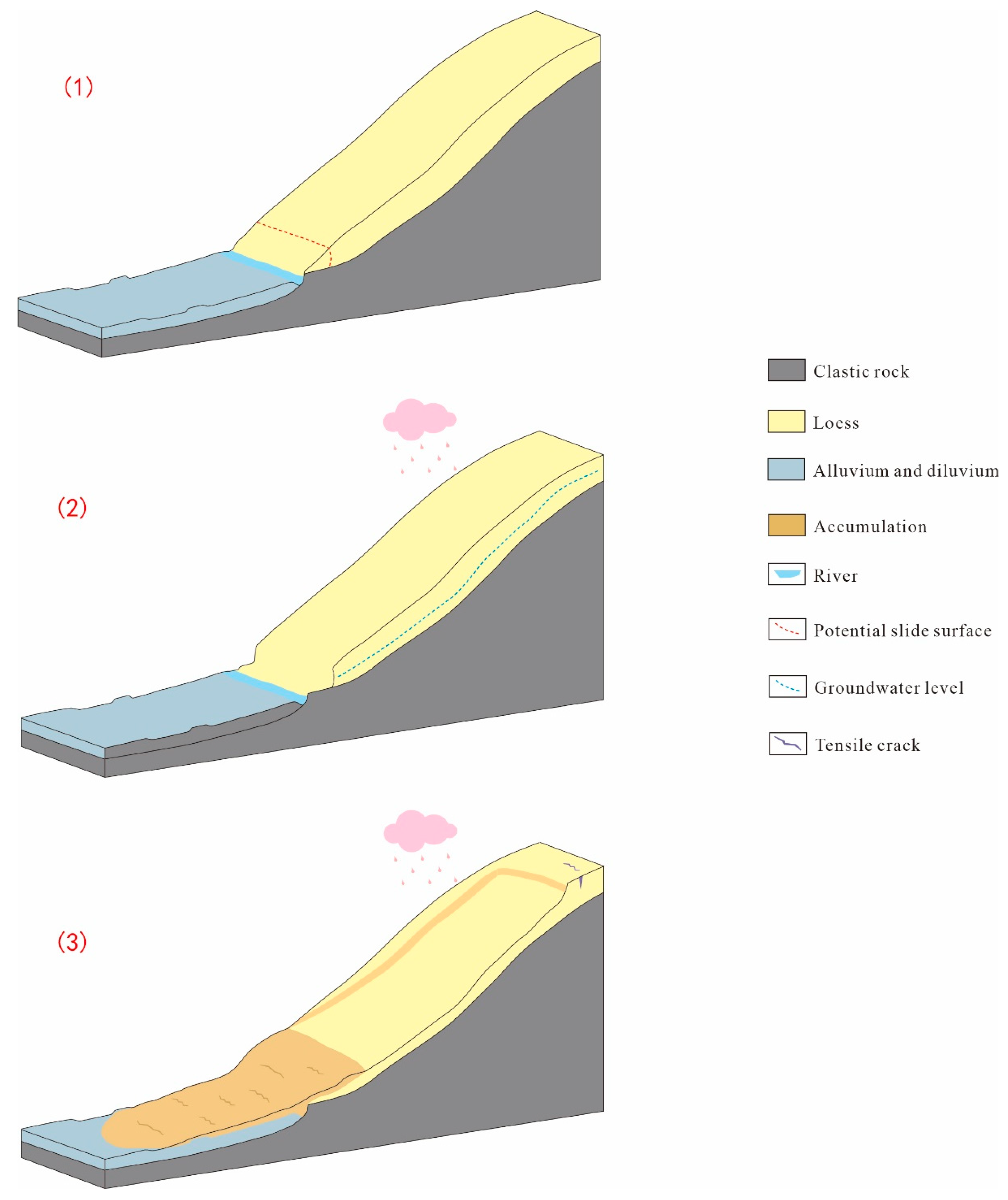 Sustainability 13 00635 g013