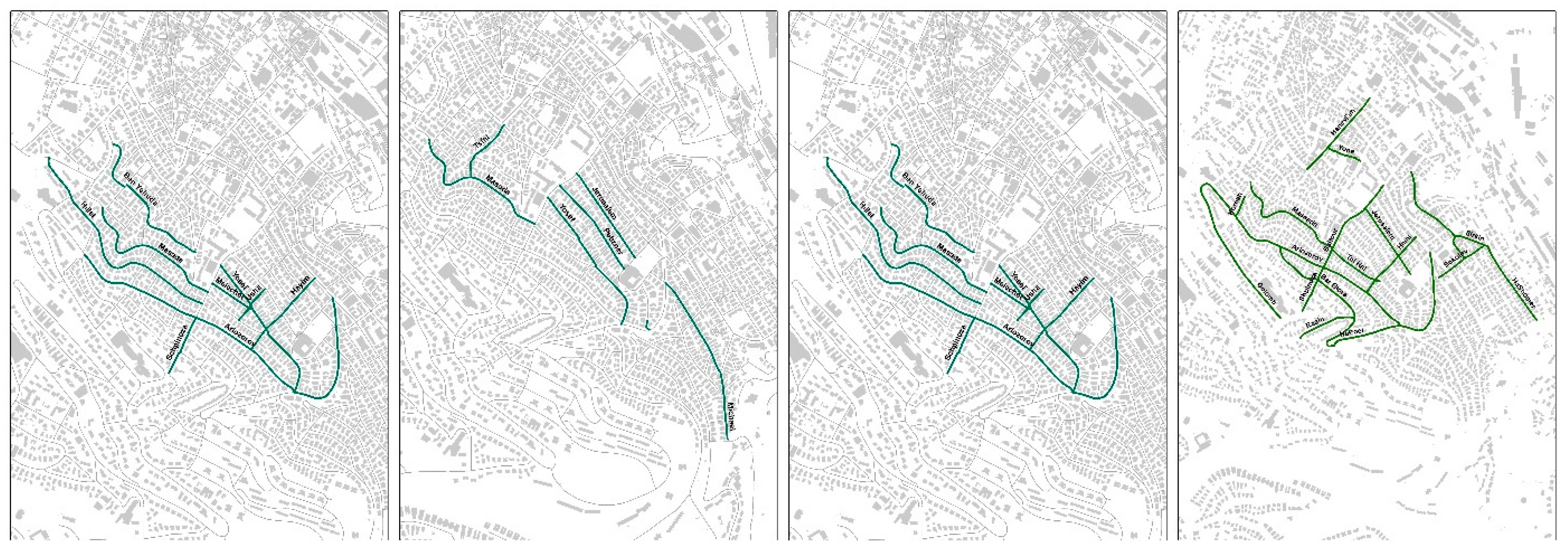 Sustainability 13 01174 g007