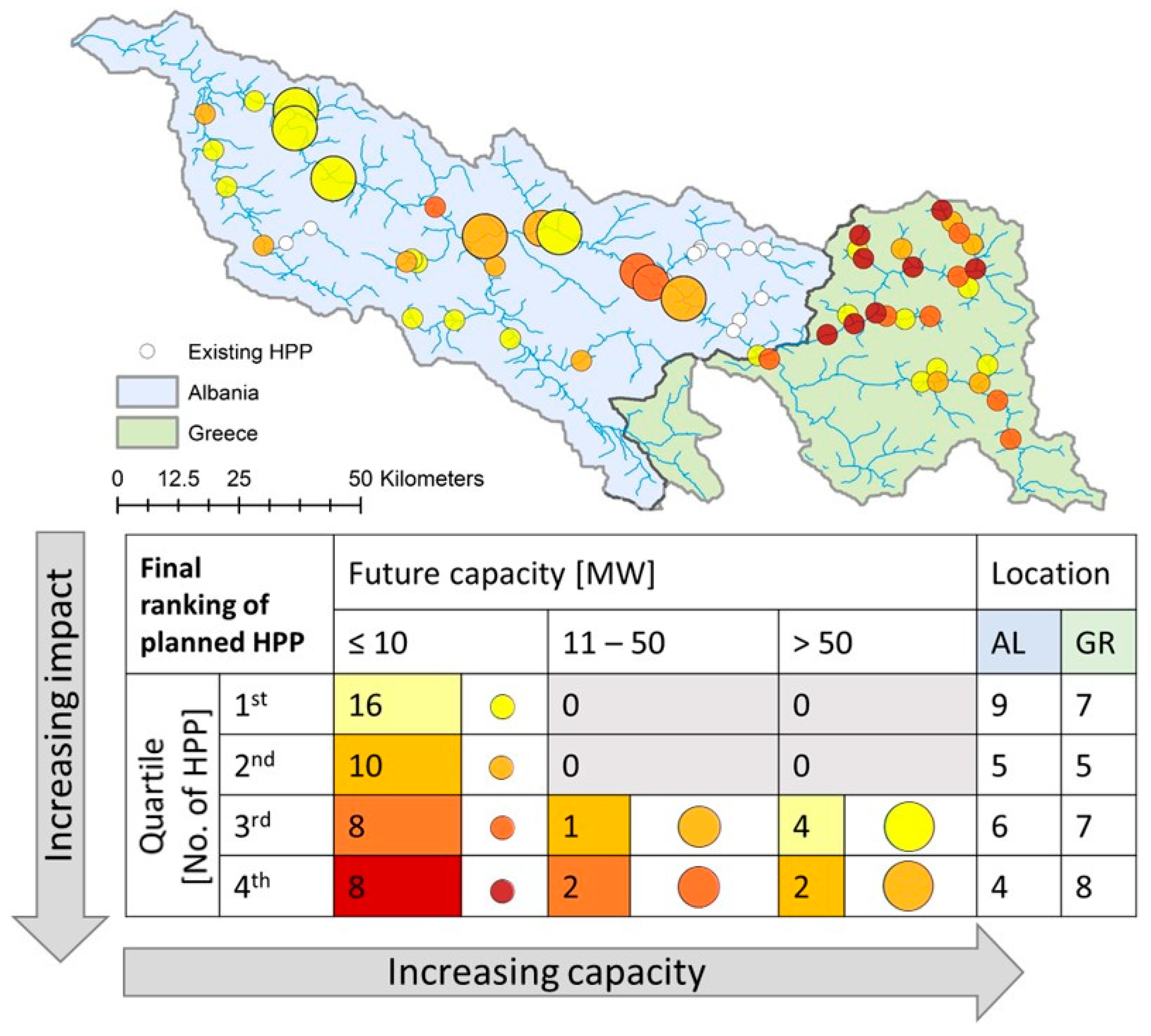 Sustainability 13 01514 g004 Sustainability 13 01514 g004