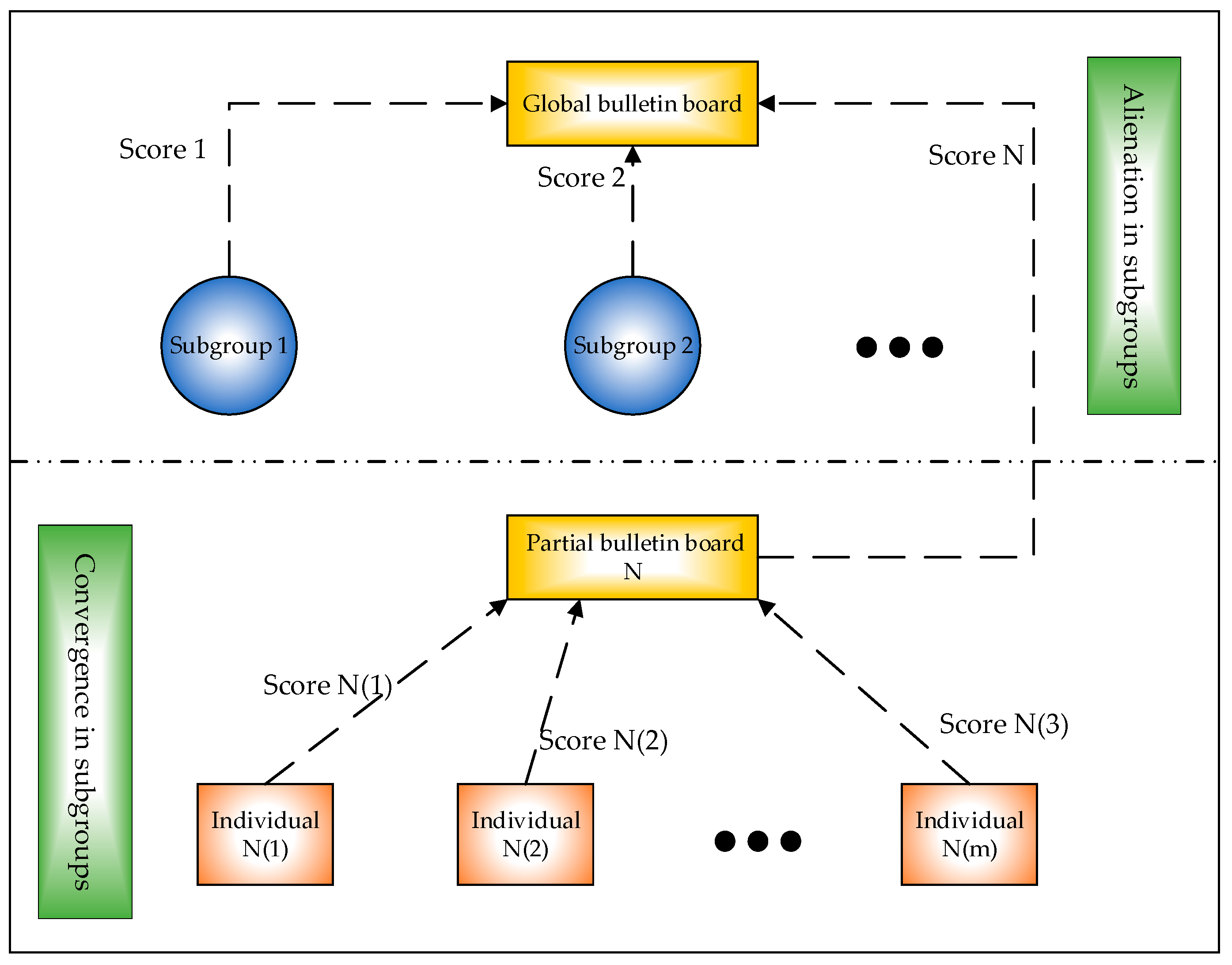 Sustainability 13 01796 g001