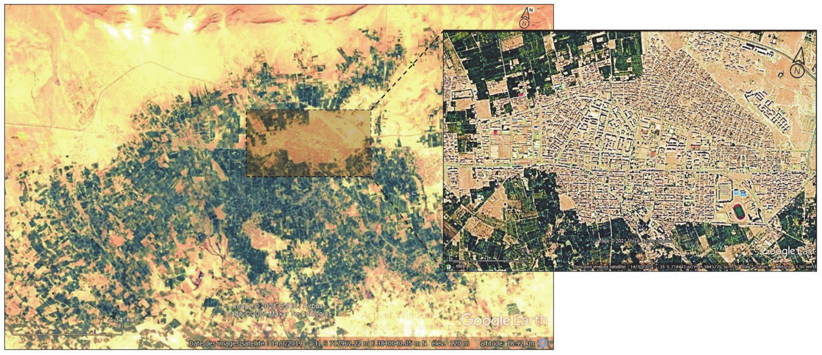 Sustainability 13 03051 g002