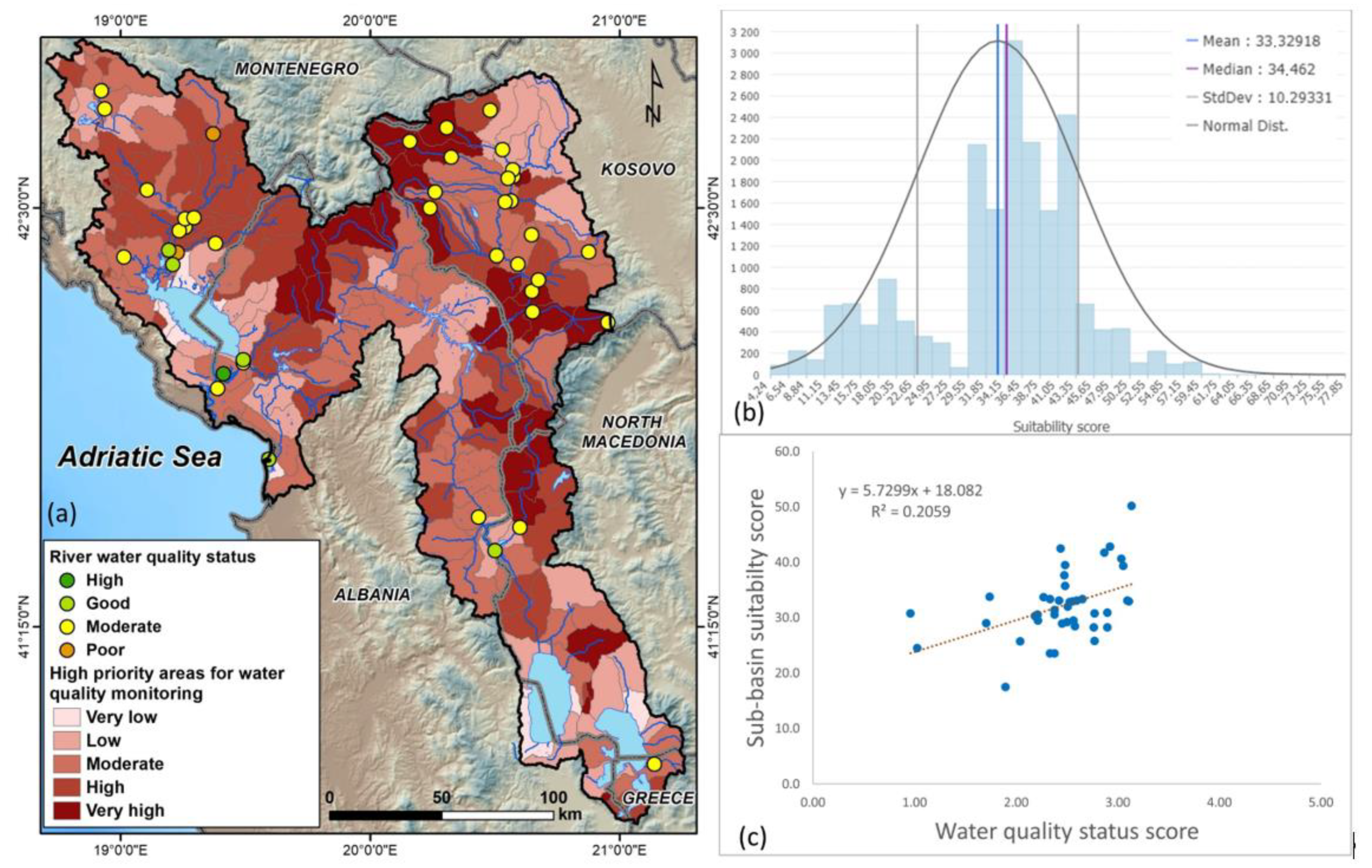 Sustainability 13 04153 g008