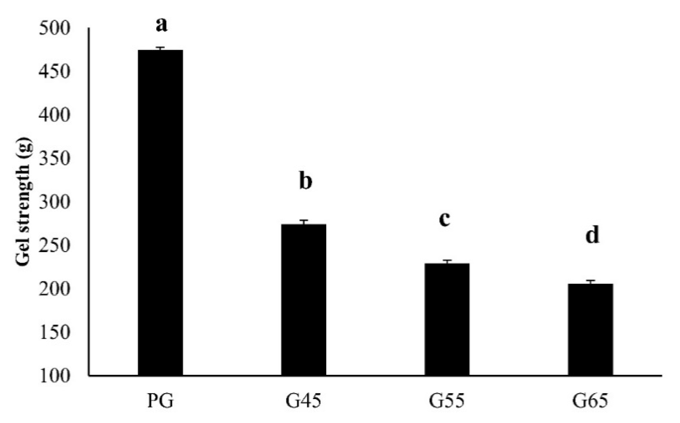 Sustainability 13 04390 g001 Sustainability 13 04390 g001