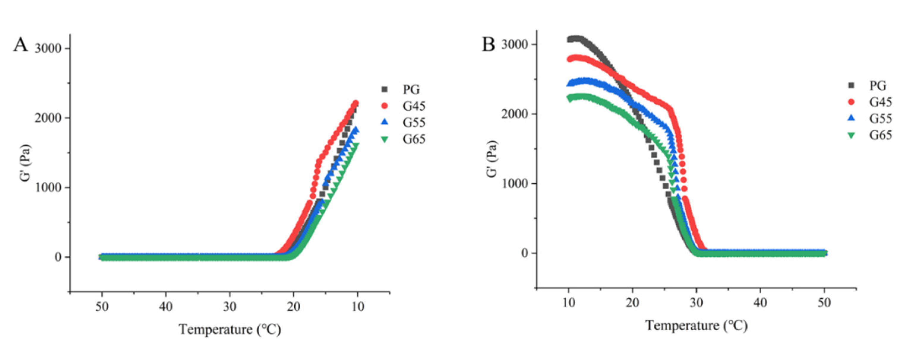 Sustainability 13 04390 g002 Sustainability 13 04390 g002