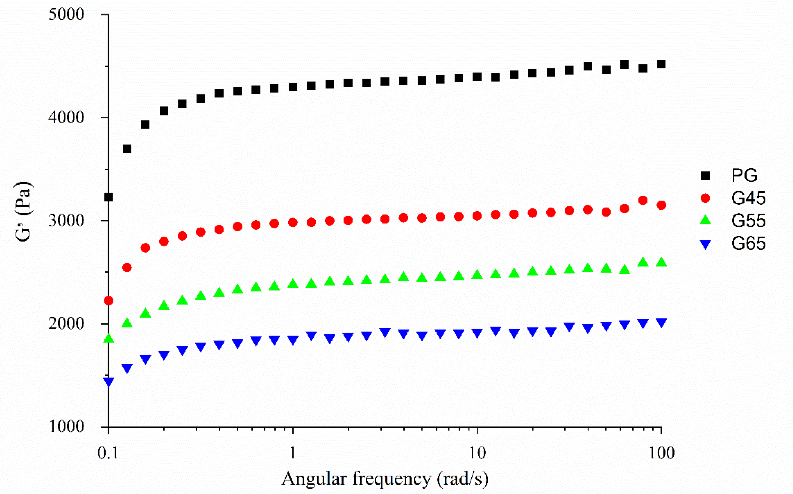 Sustainability 13 04390 g003 Sustainability 13 04390 g003