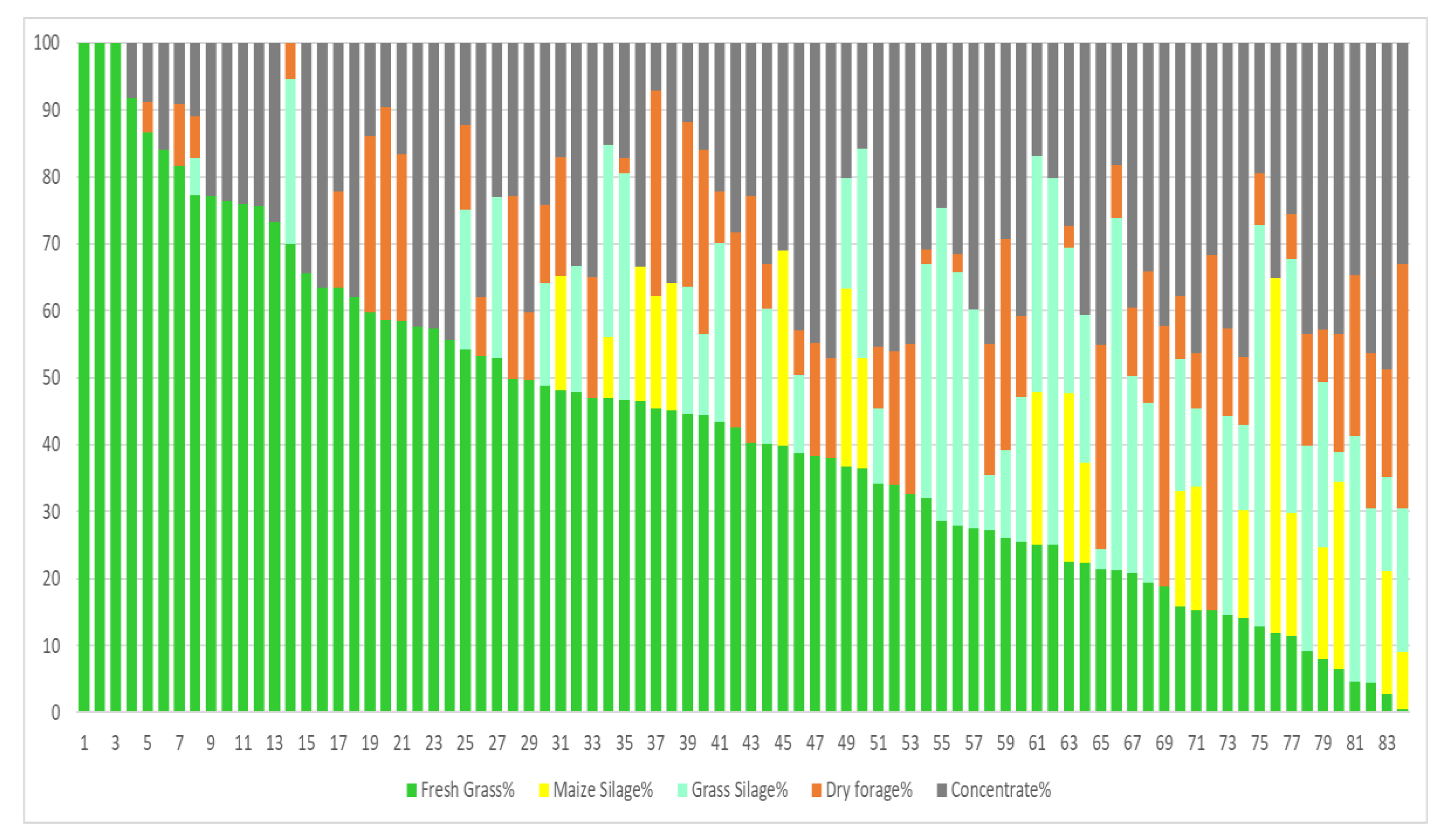 Sustainability 13 04506 g001 Sustainability 13 04506 g001