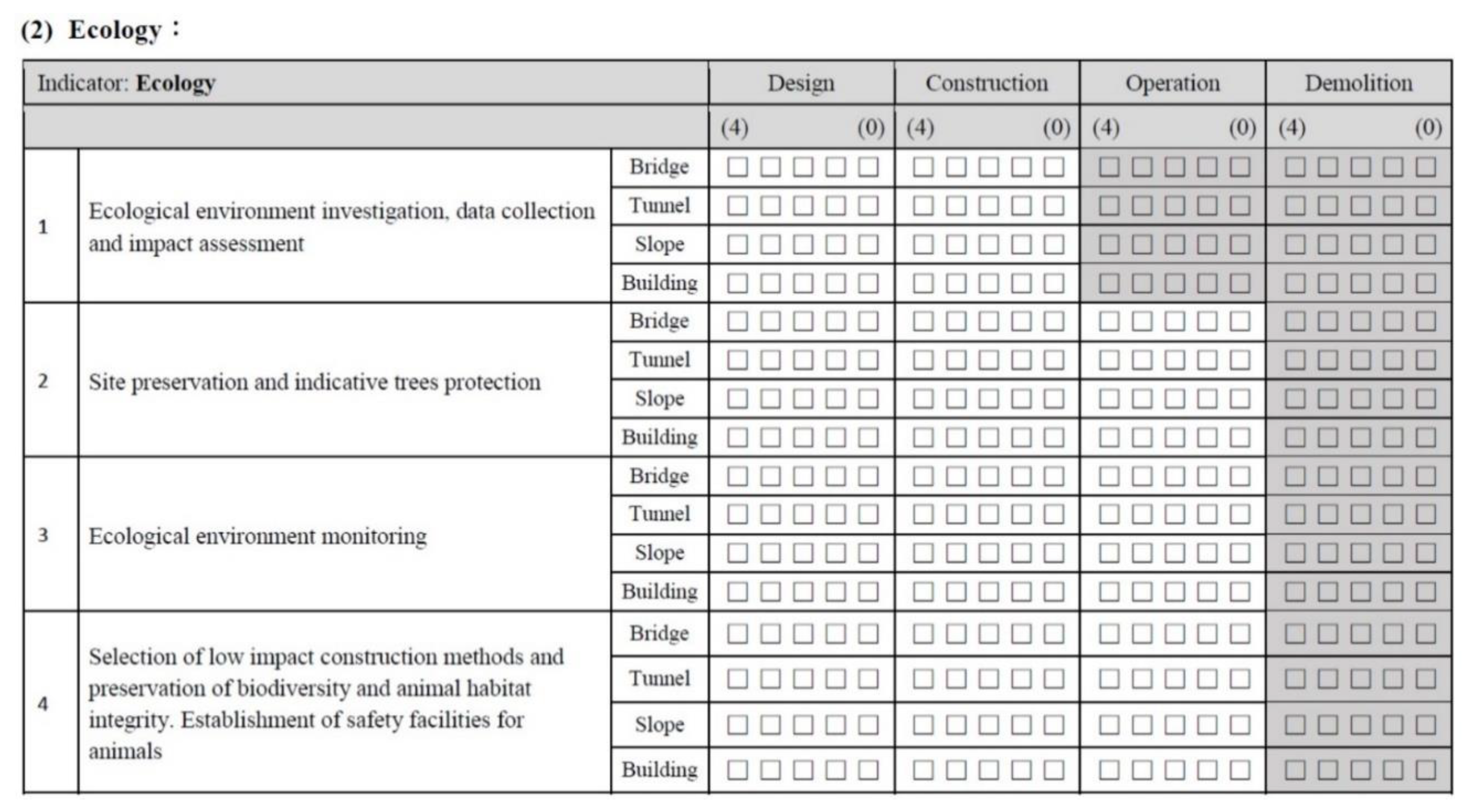 Sustainability 13 04795 g002