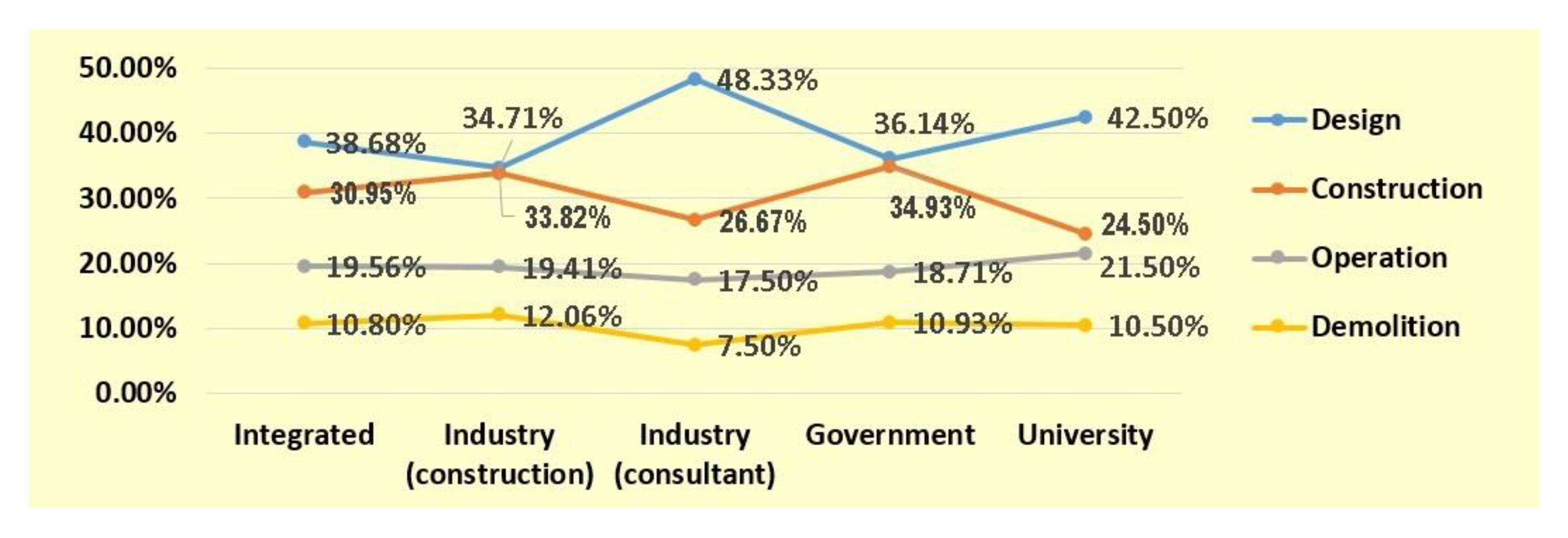 Sustainability 13 04795 g011