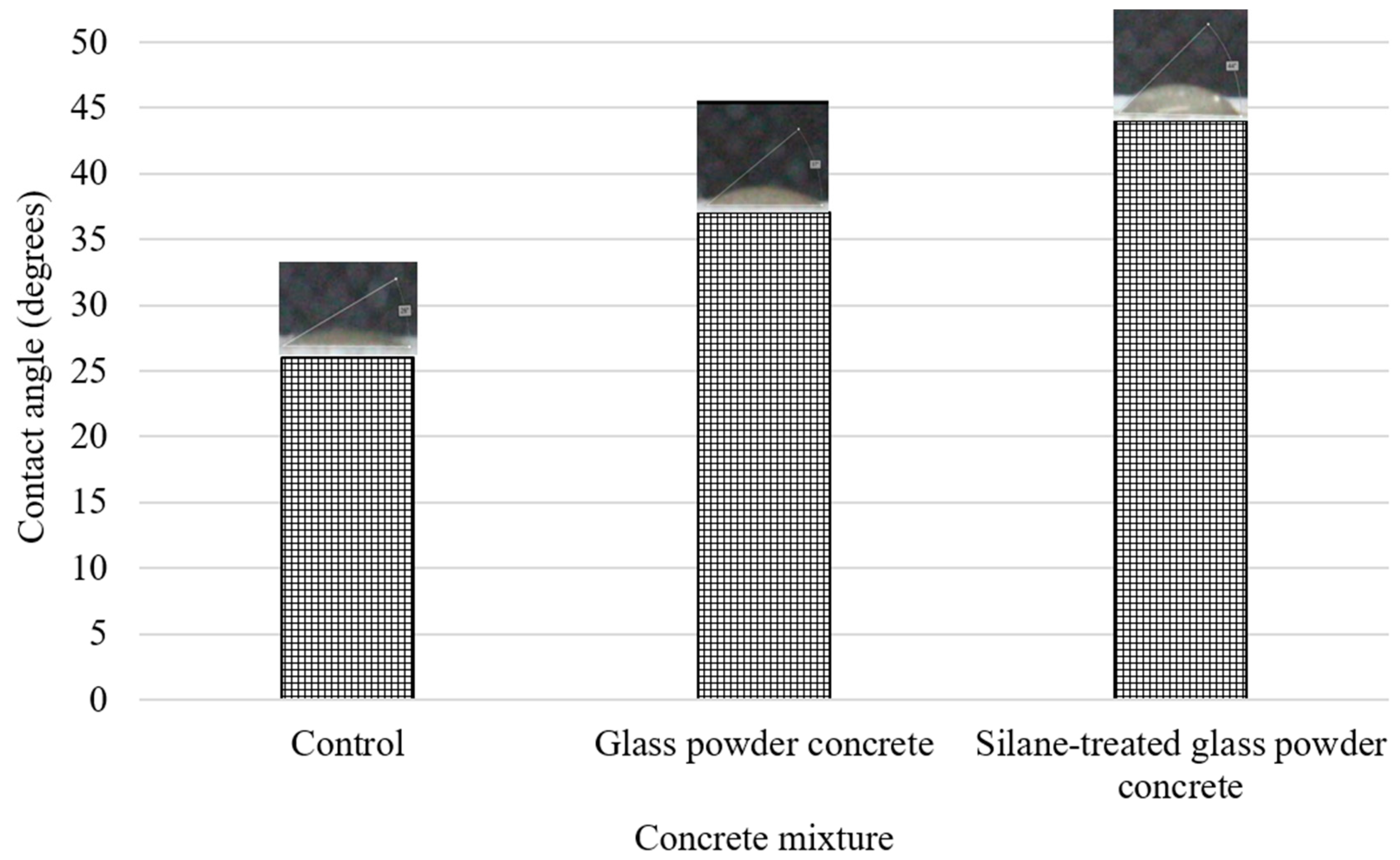 Sustainability 13 04949 g004