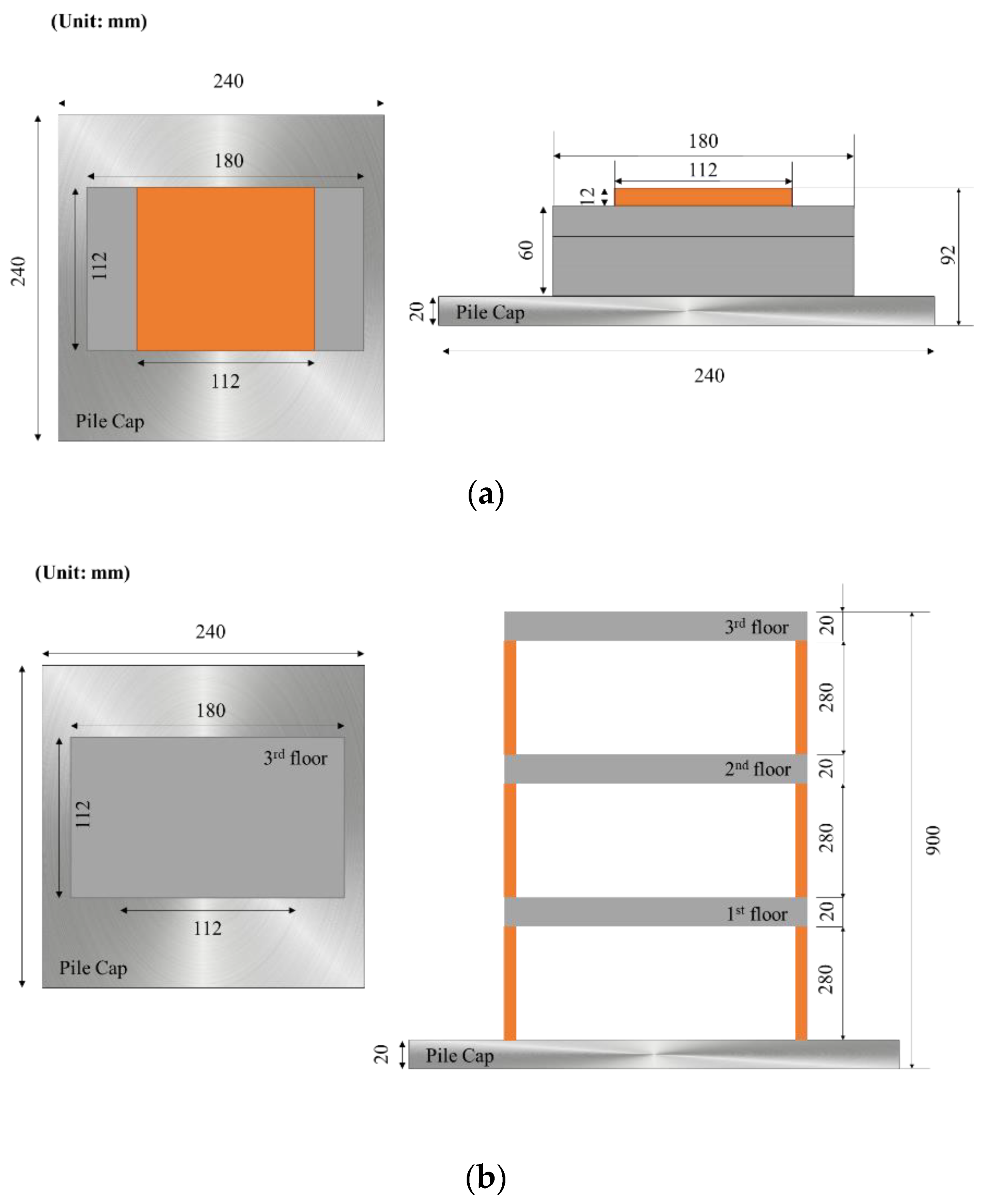 Sustainability 13 04995 g002