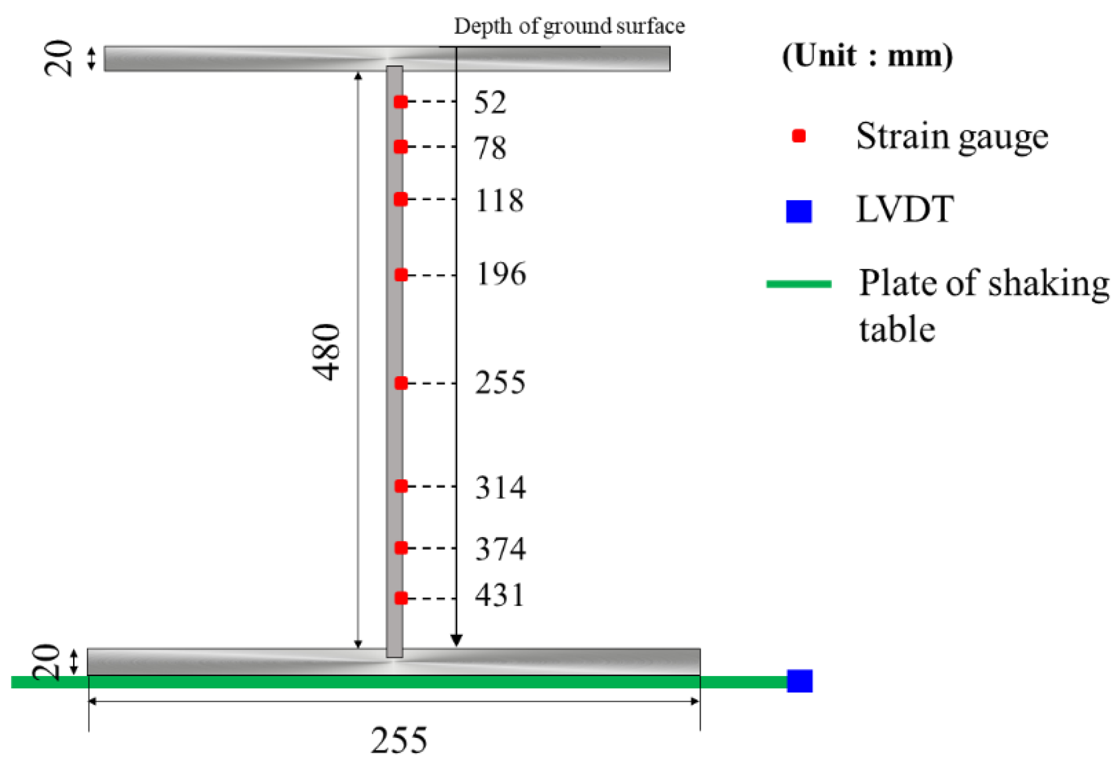 Sustainability 13 04995 g003