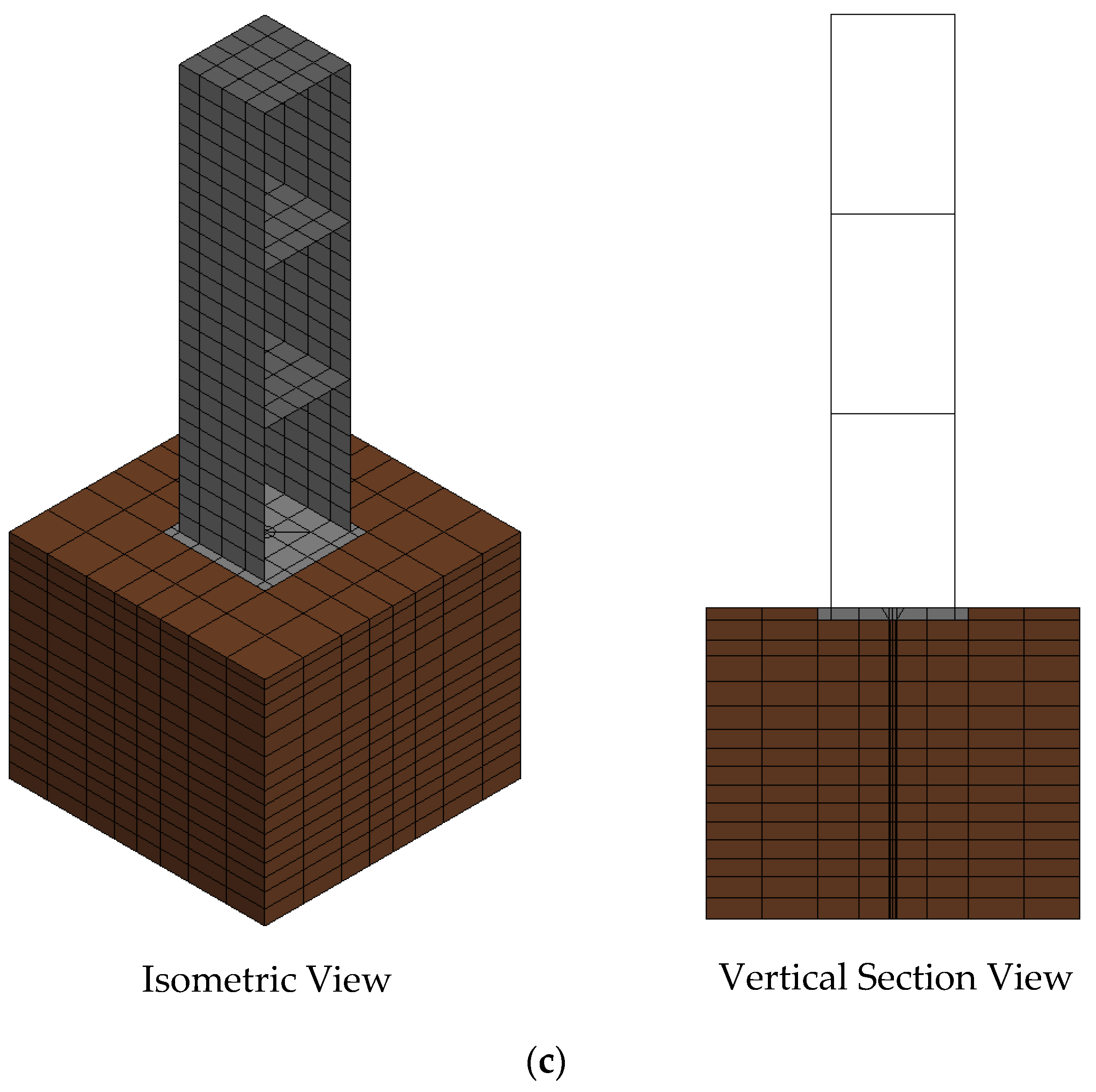 Sustainability 13 04995 g004b