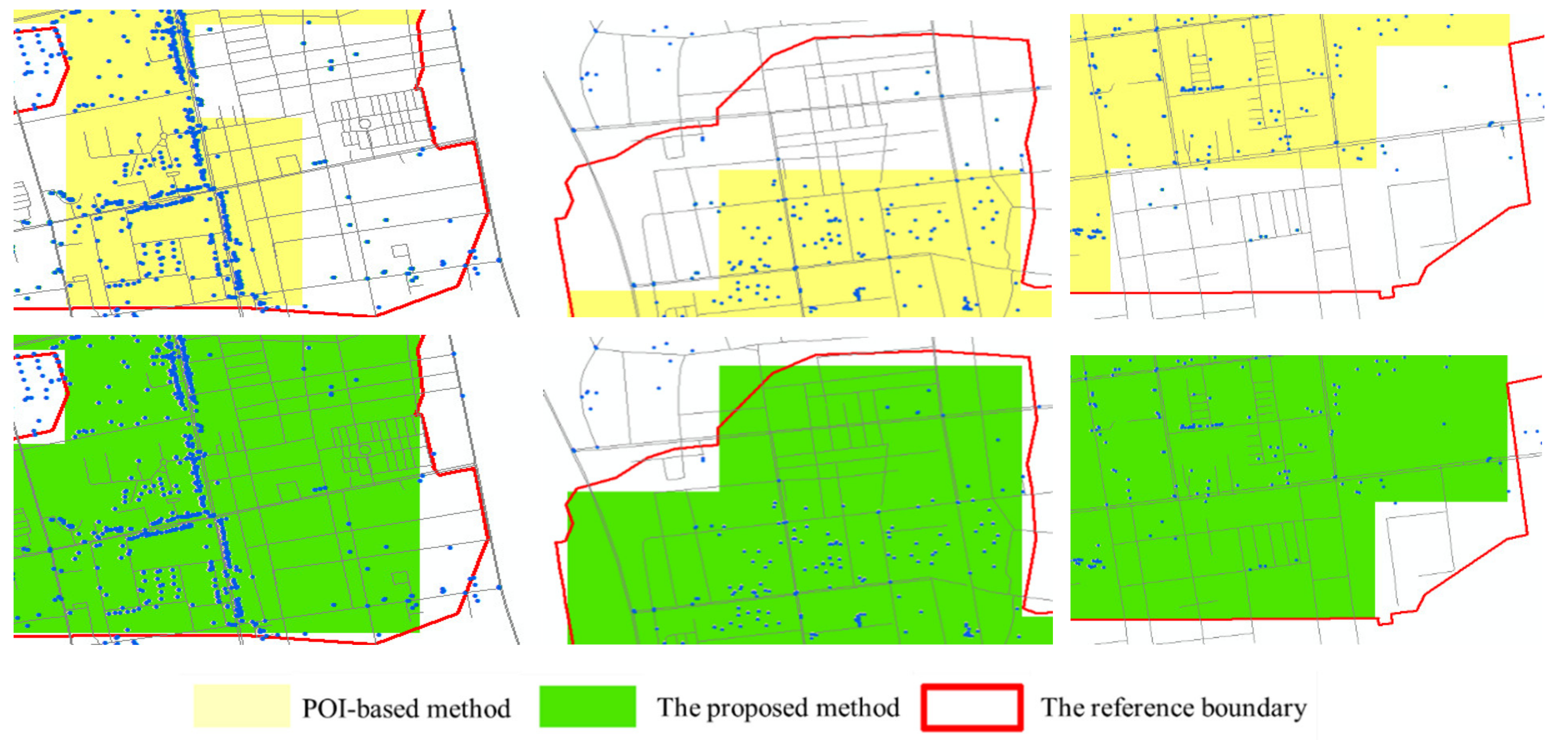 Sustainability 13 05042 g006
