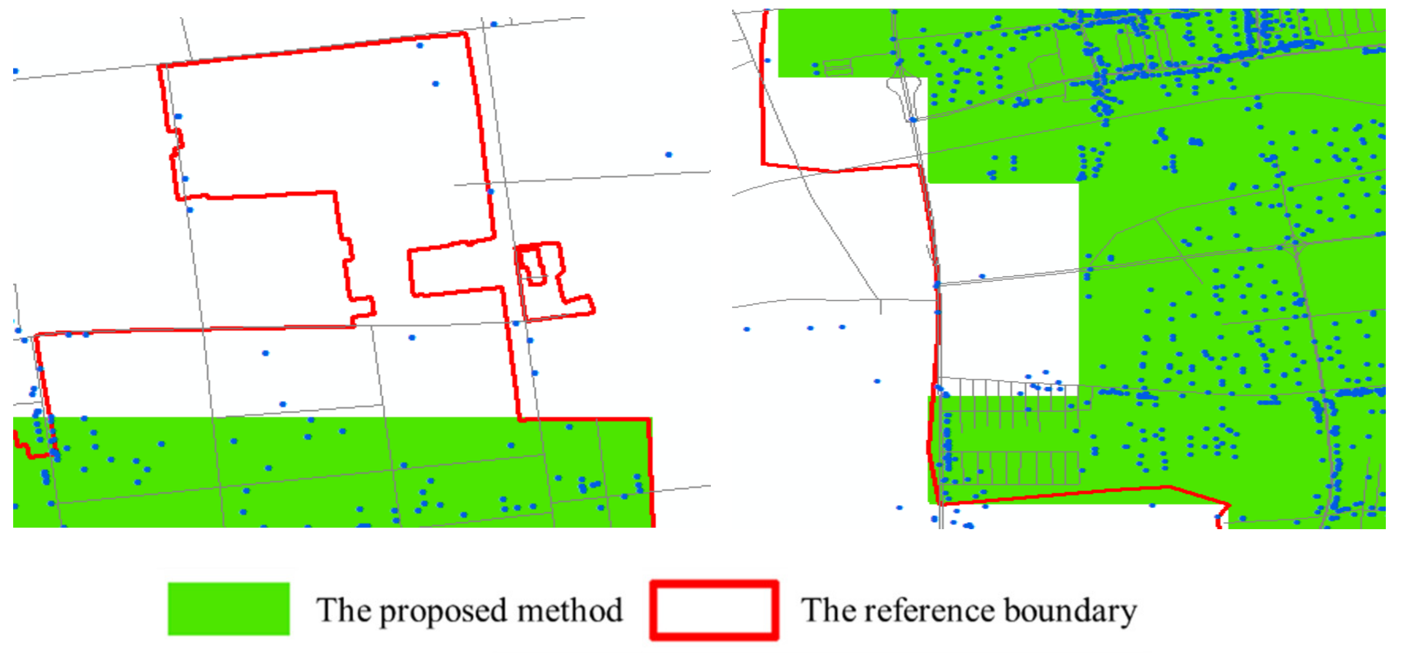 Sustainability 13 05042 g008
