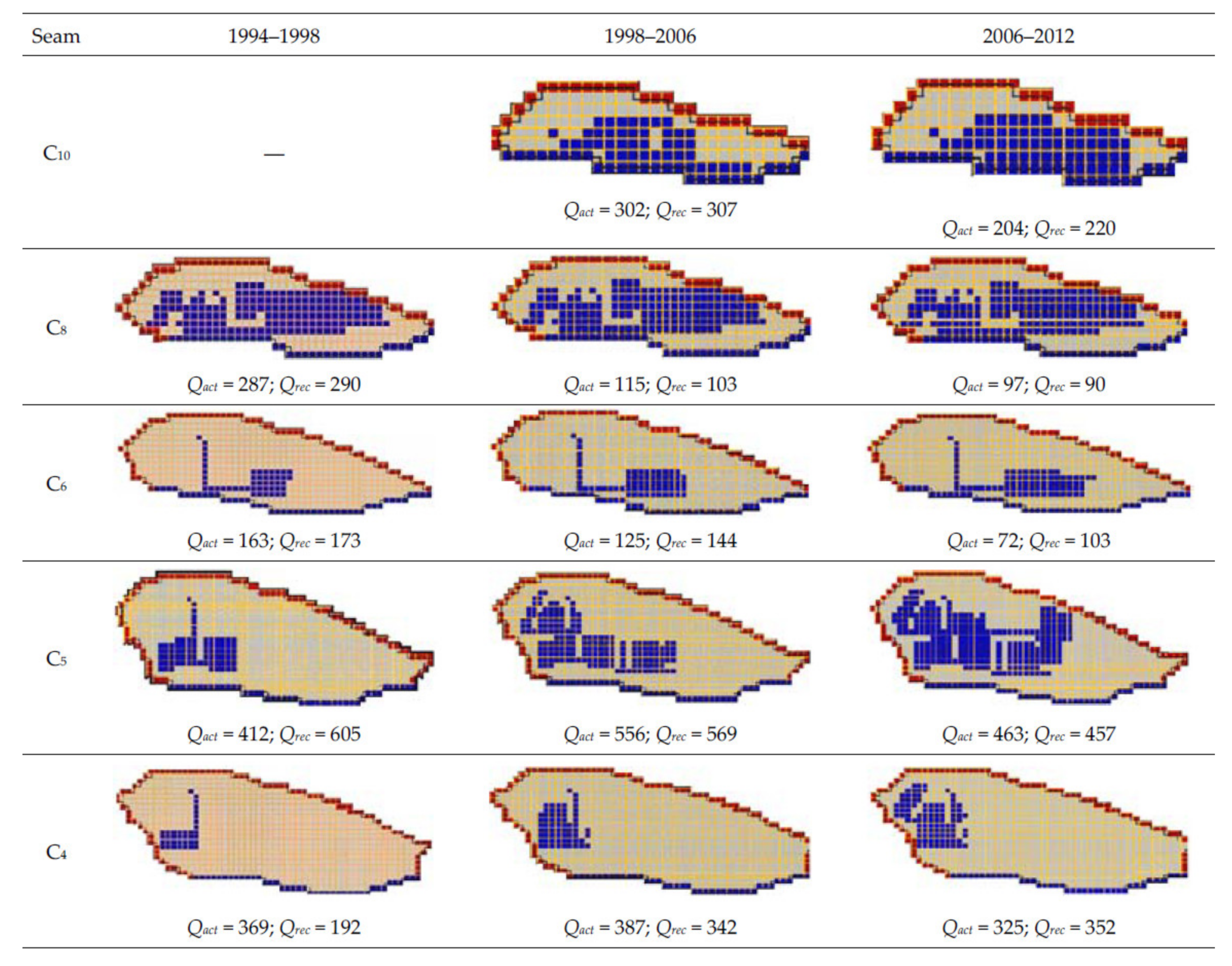 Sustainability 13 07161 g008