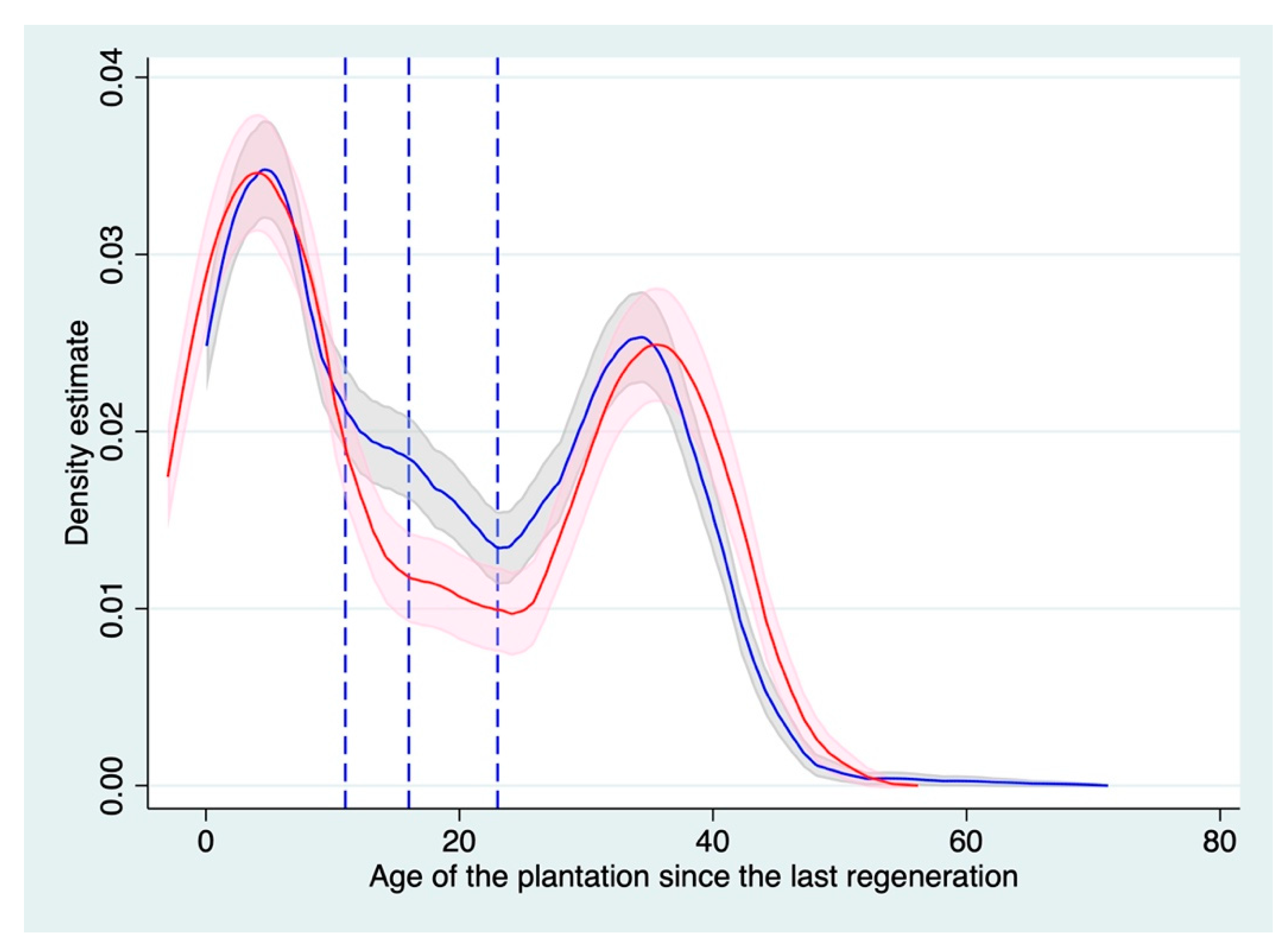 Sustainability 13 07483 g002