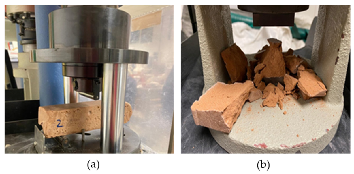 Sustainability 13 07572 g004