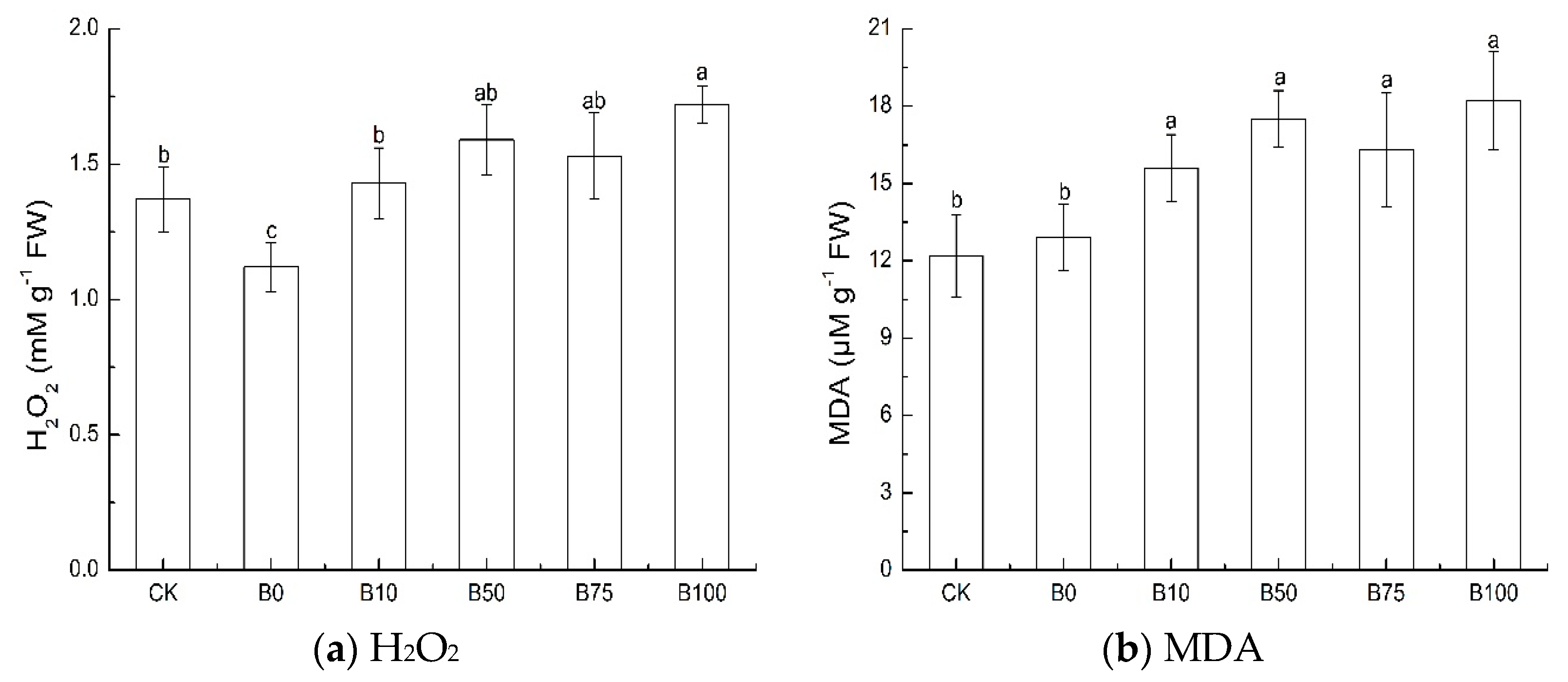 Sustainability 13 07720 g003