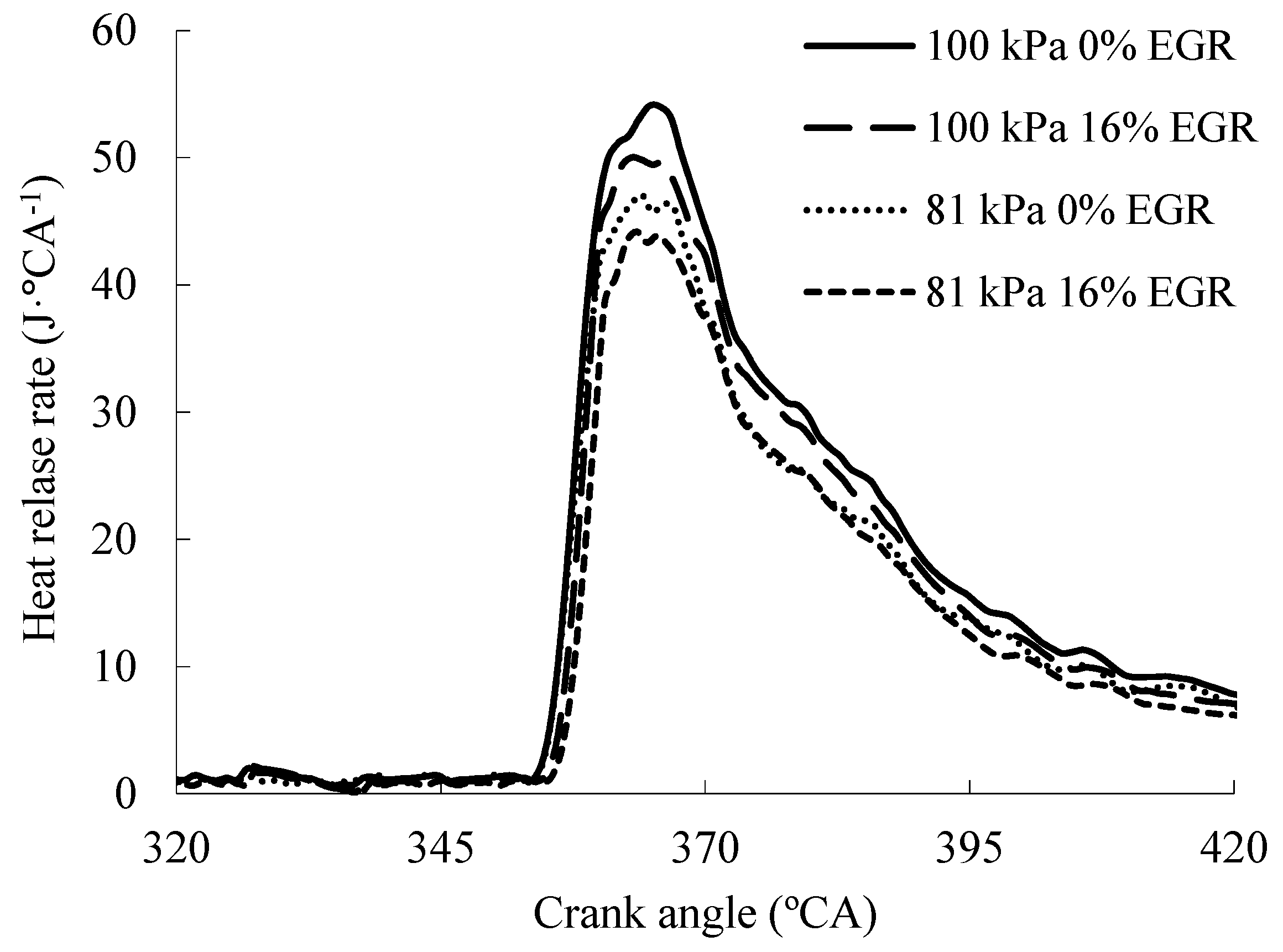Sustainability 13 07862 g009