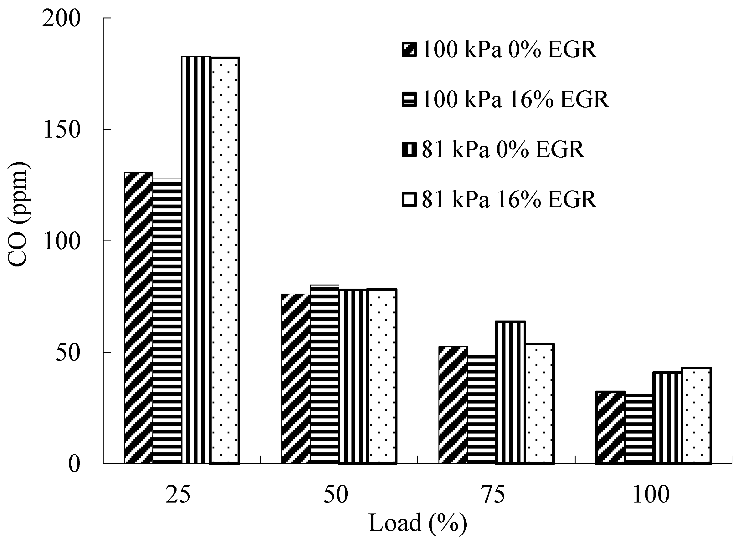 Sustainability 13 07862 g017