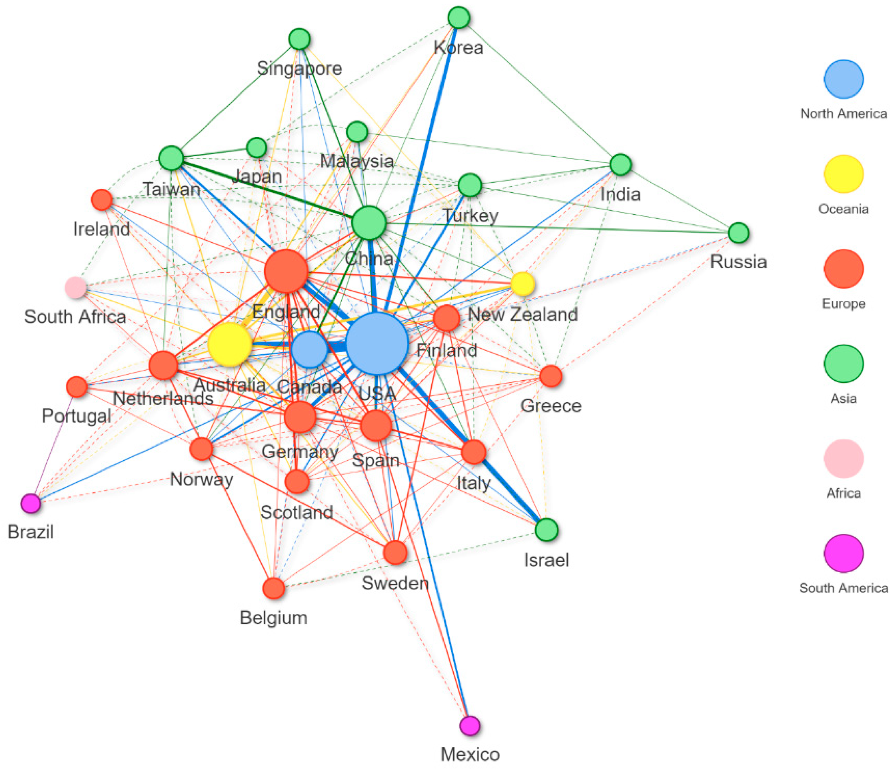 Sustainability 13 07941 g004