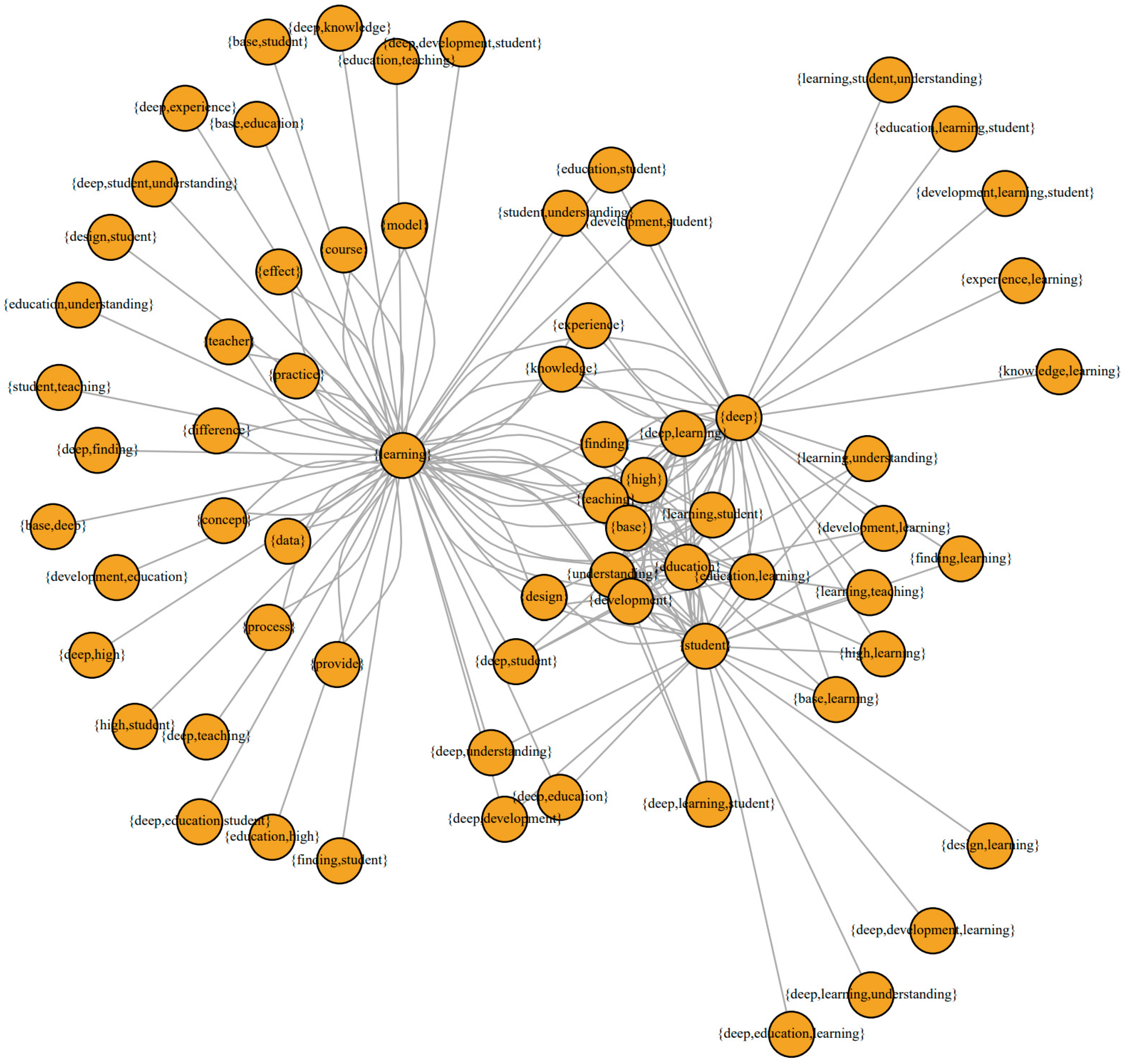 Sustainability 13 07941 g005
