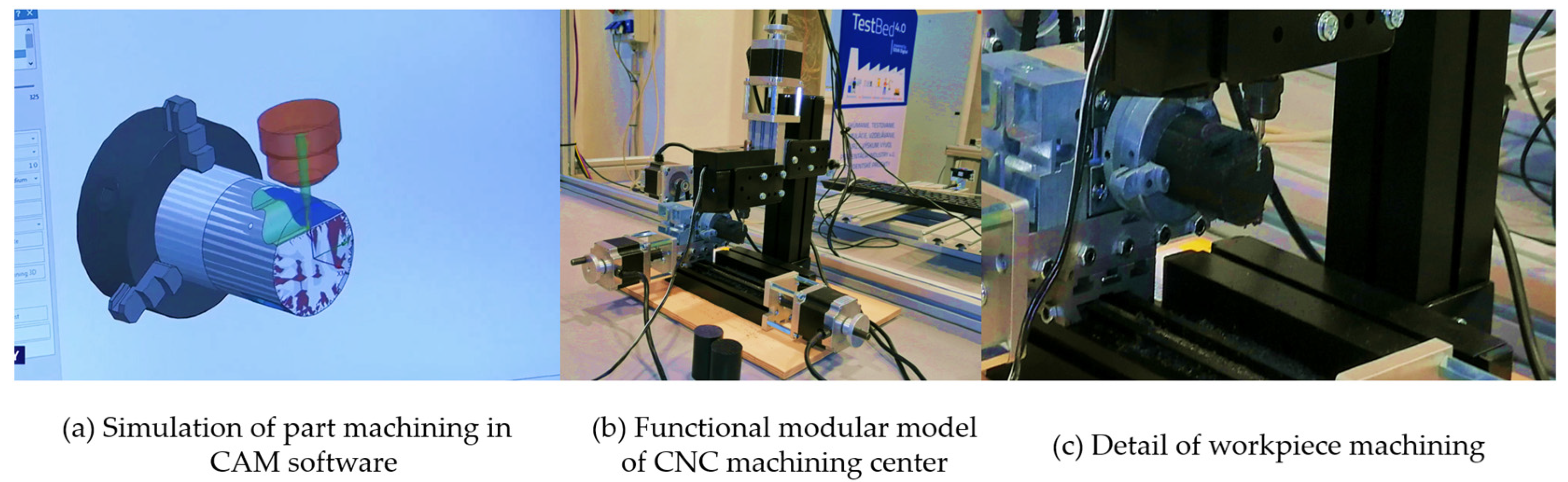 Sustainability 13 08963 g004