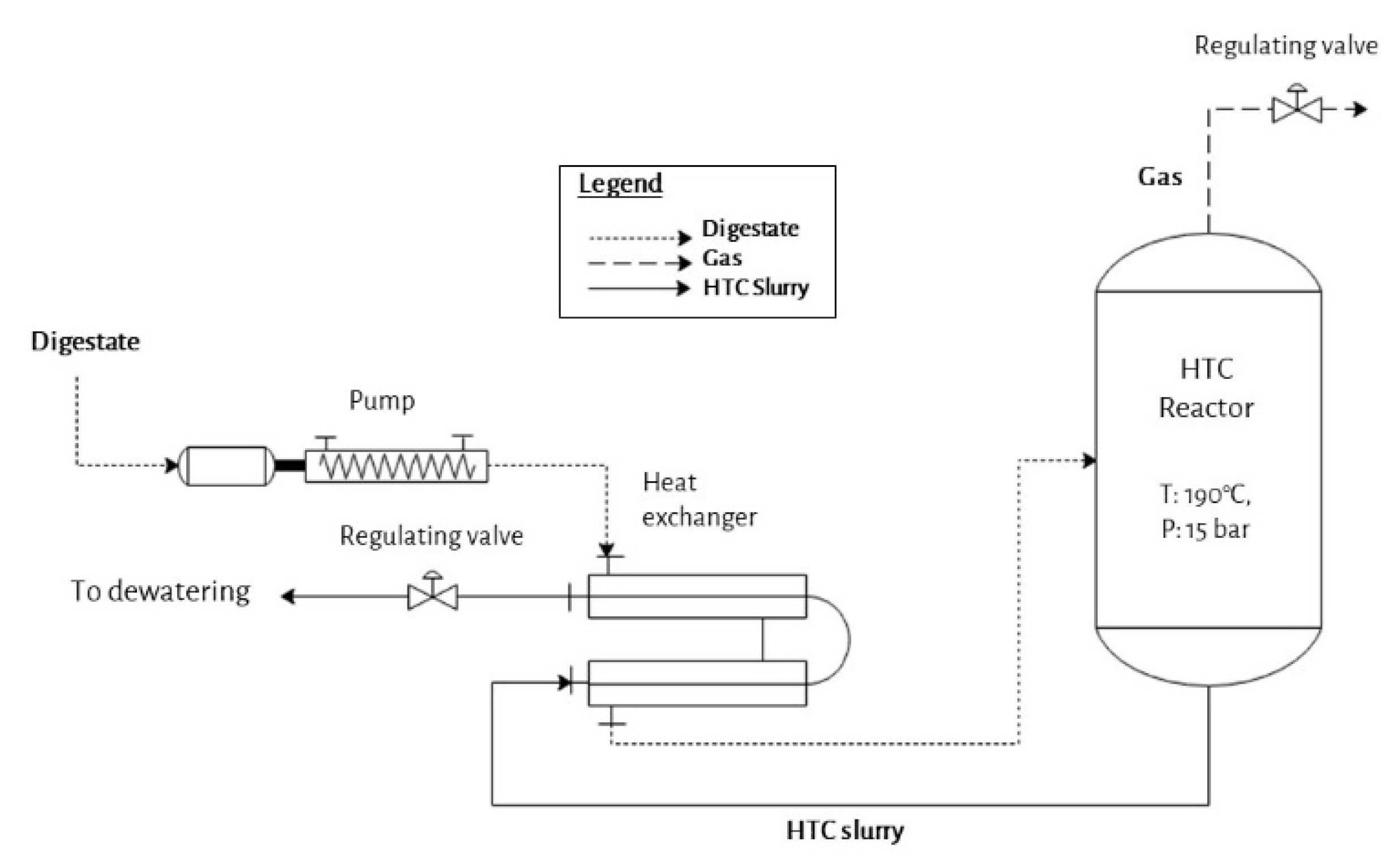 Sustainability 13 09343 g002