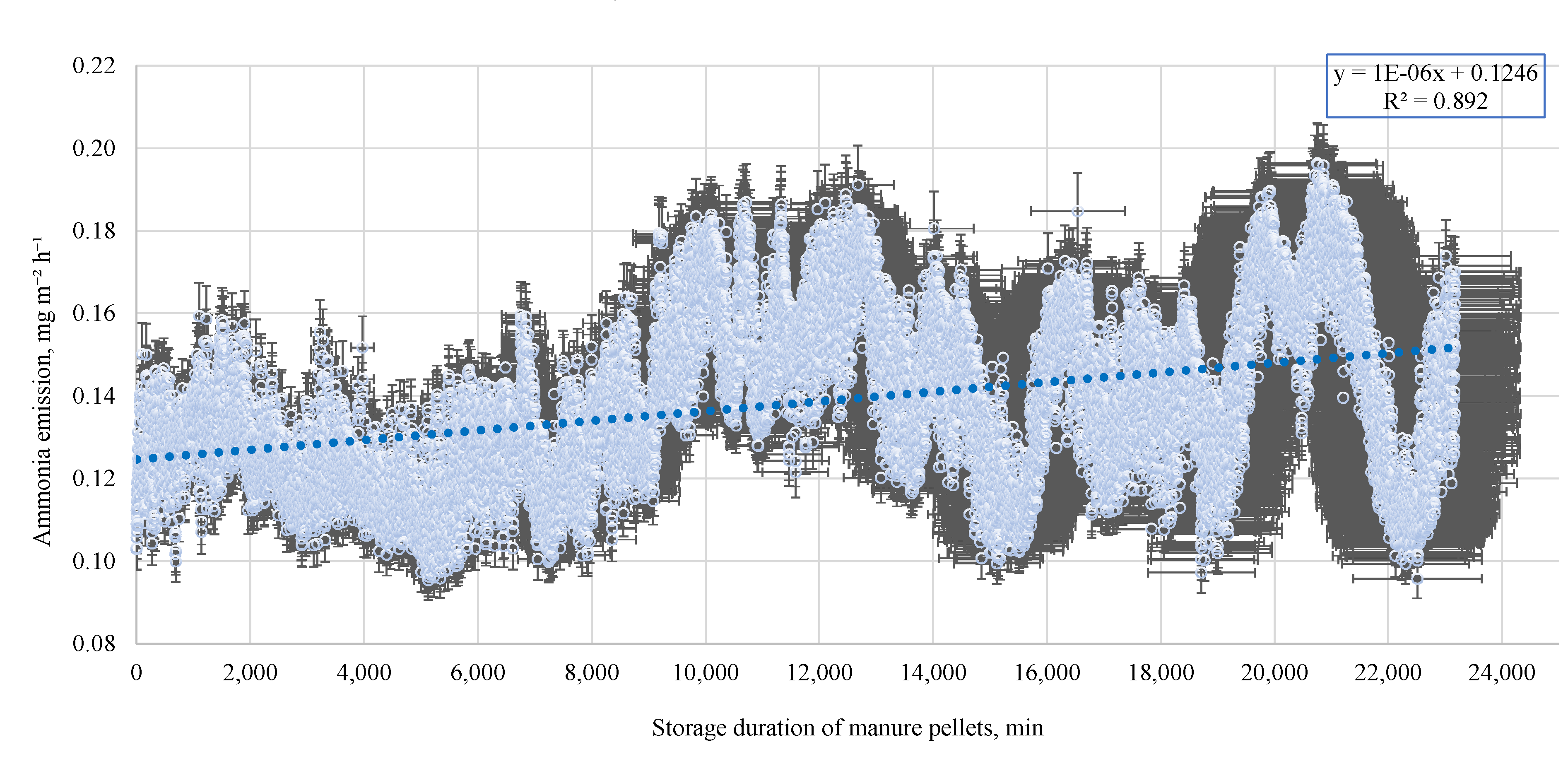 Sustainability 13 09740 g003