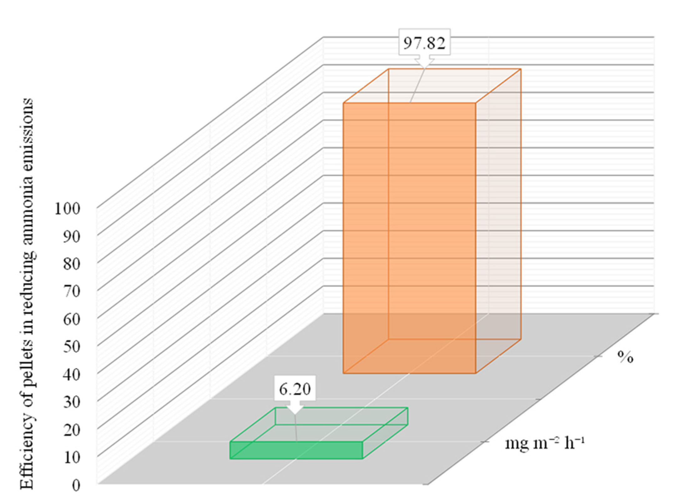 Sustainability 13 09740 g007